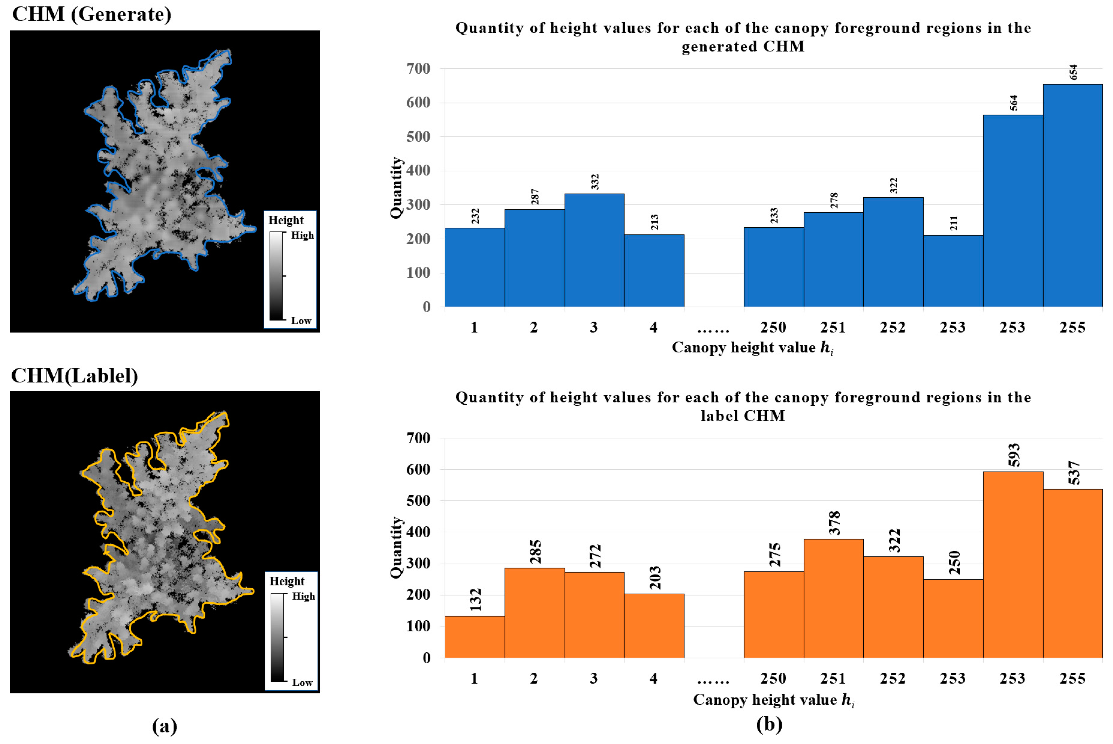 Remotesensing 16 01570 g008