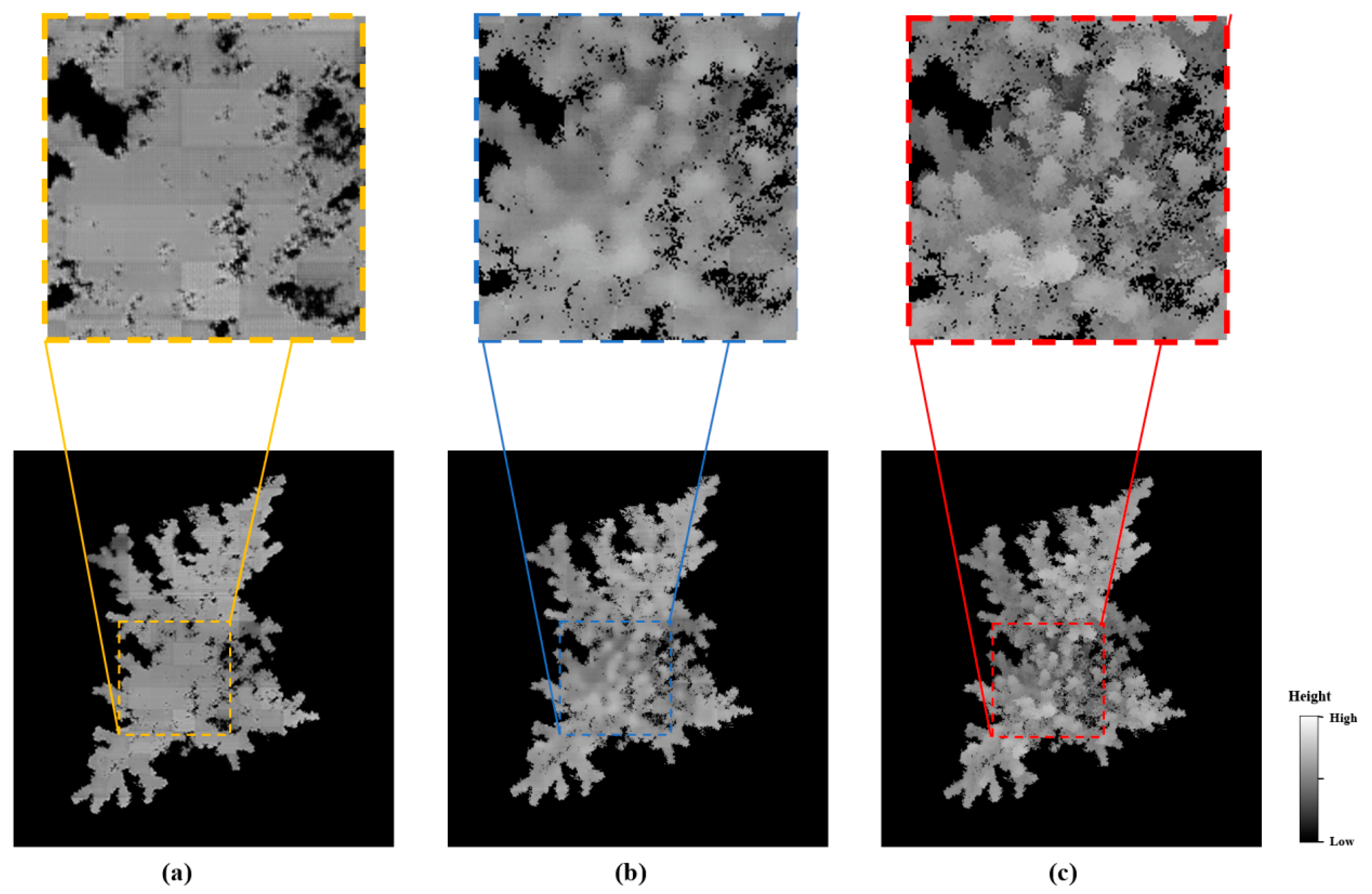 Remotesensing 16 01570 g010