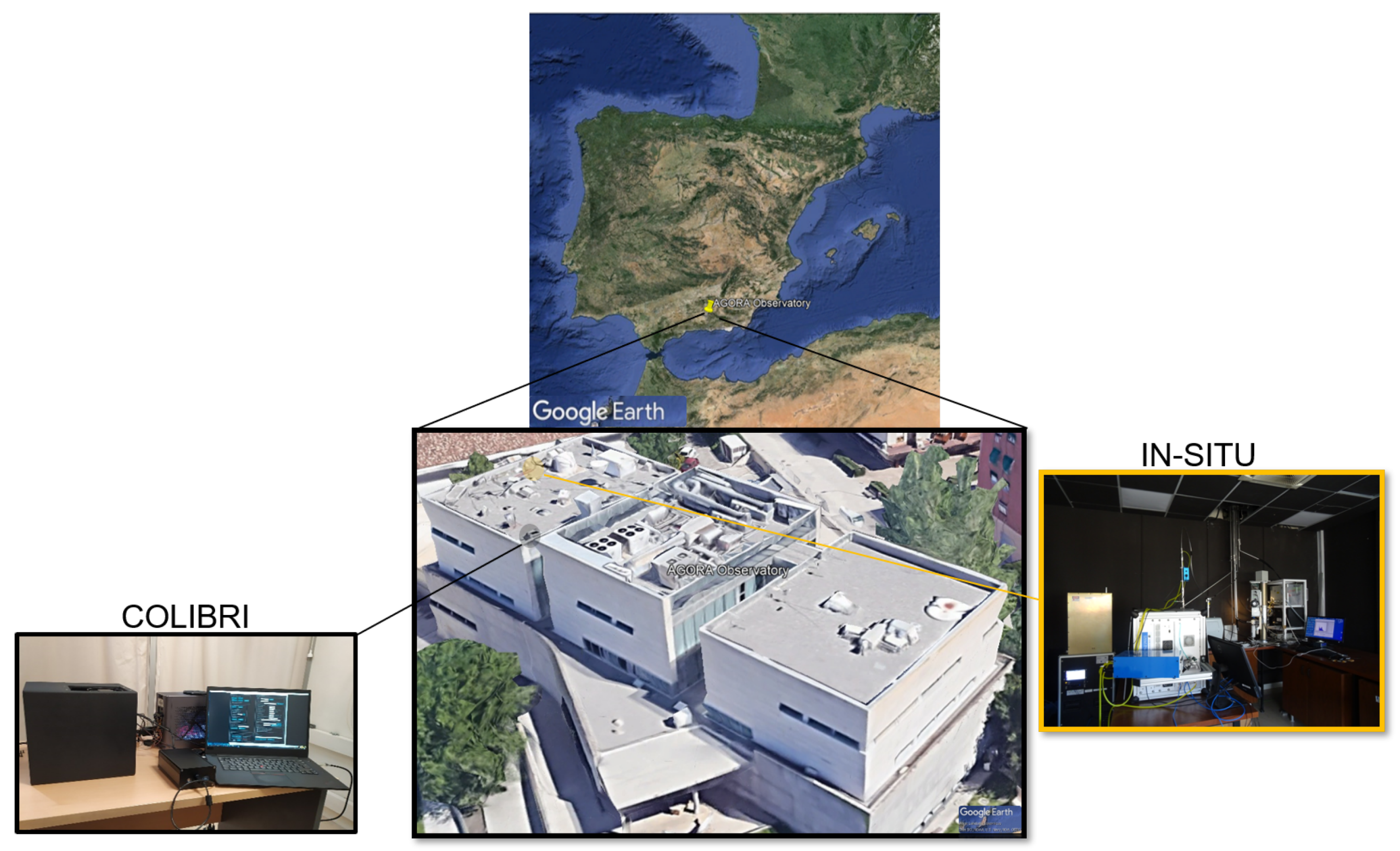 Remotesensing 16 01583 g001