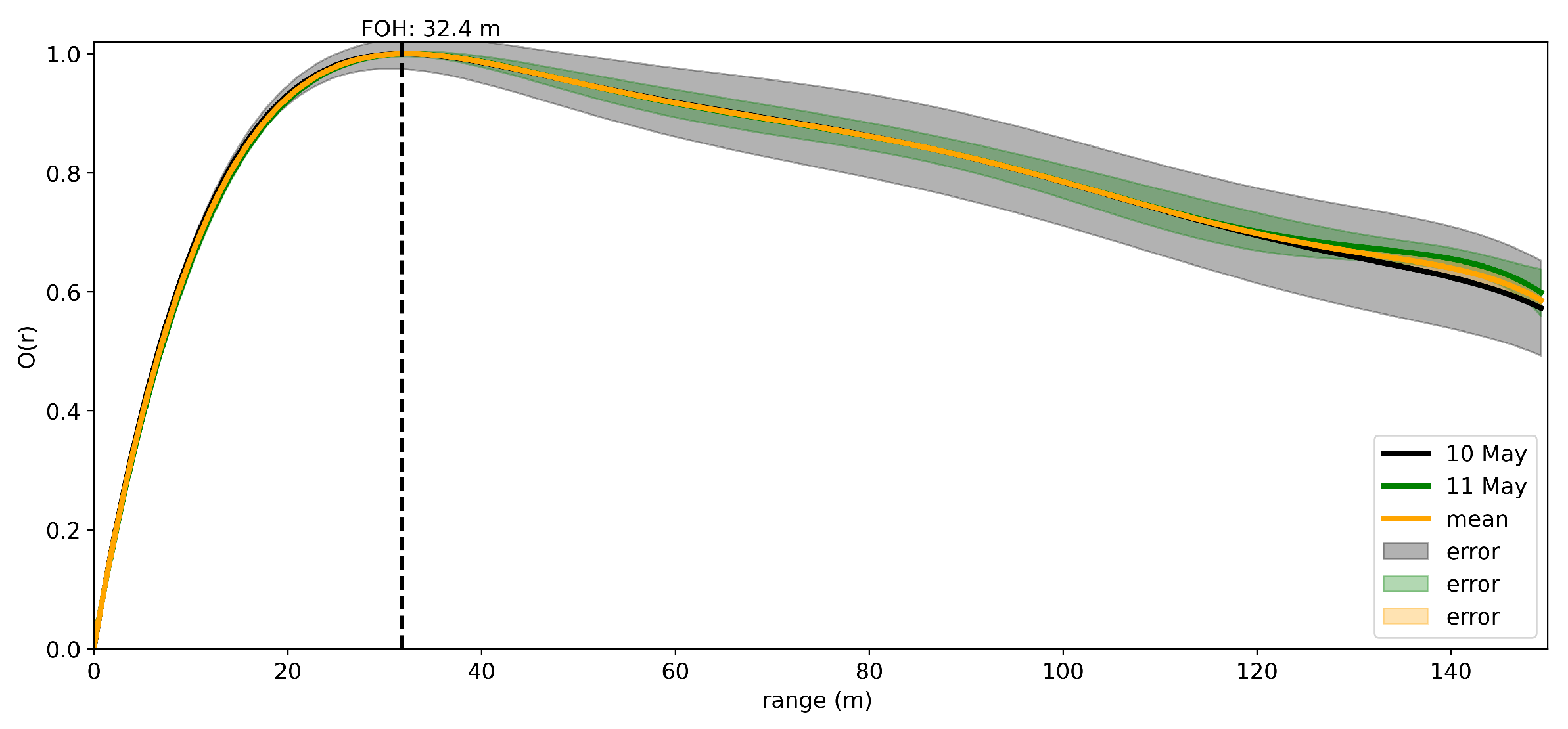 Remotesensing 16 01583 g004