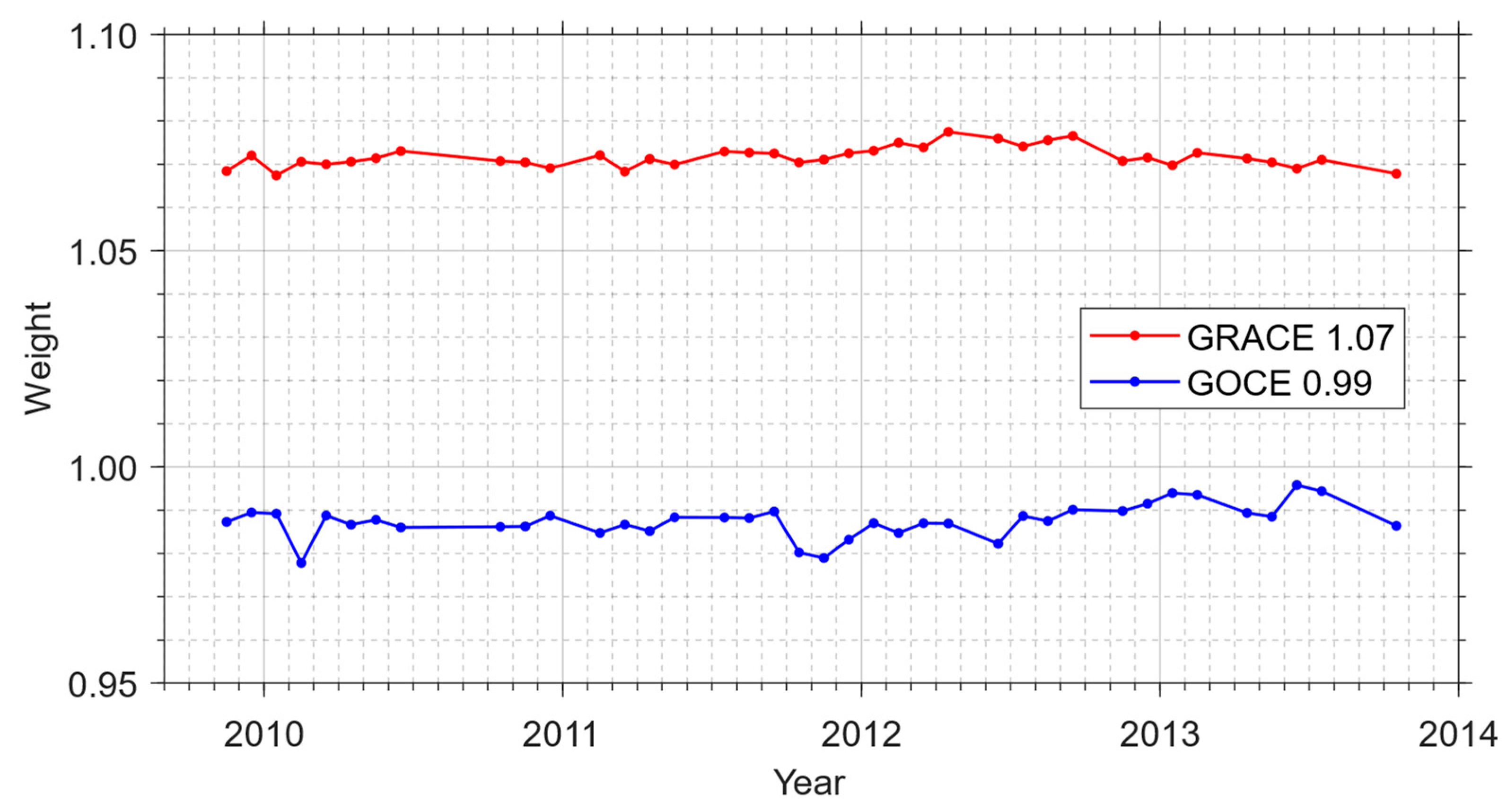 Remotesensing 16 01586 g001