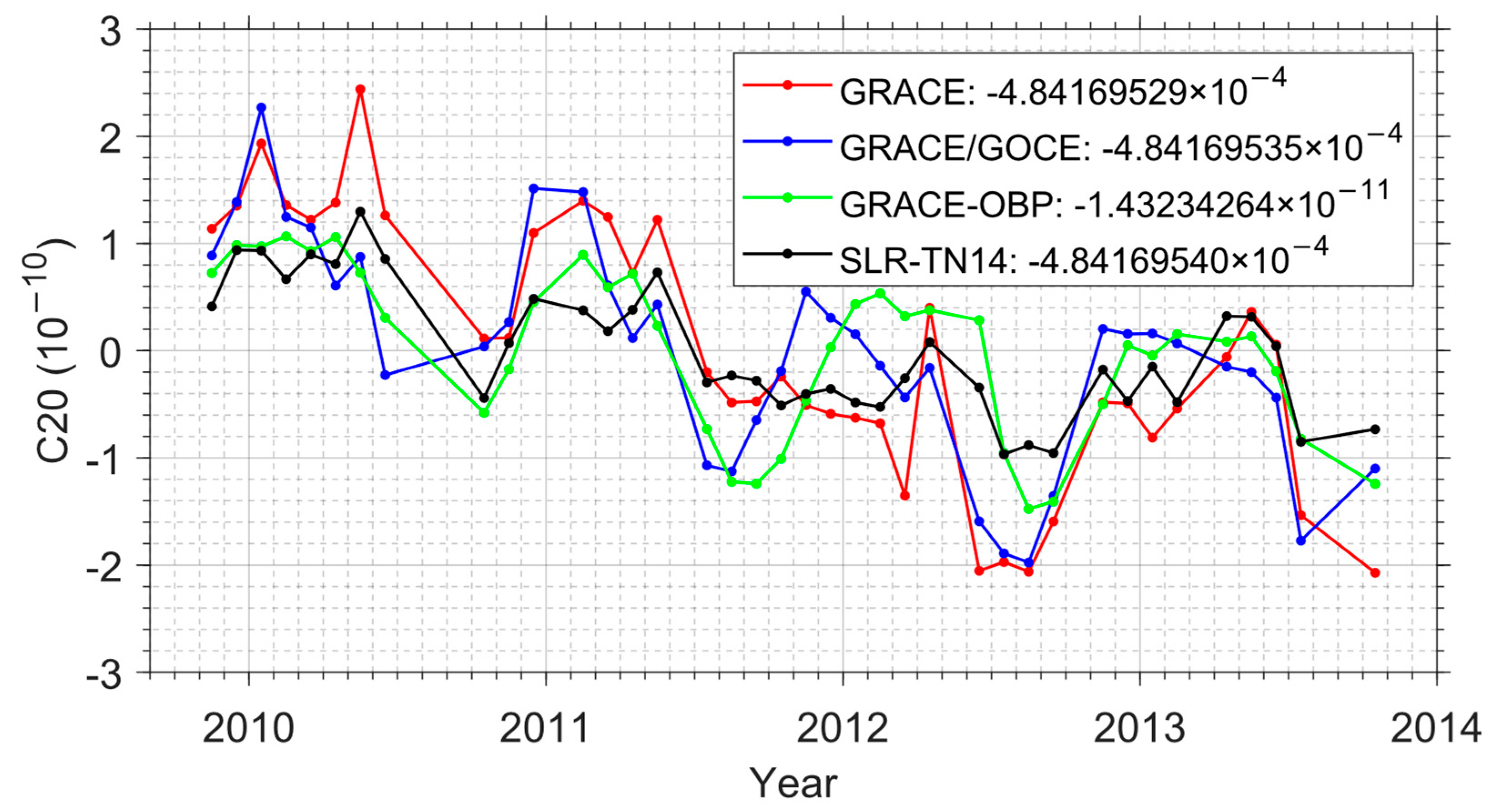 Remotesensing 16 01586 g003