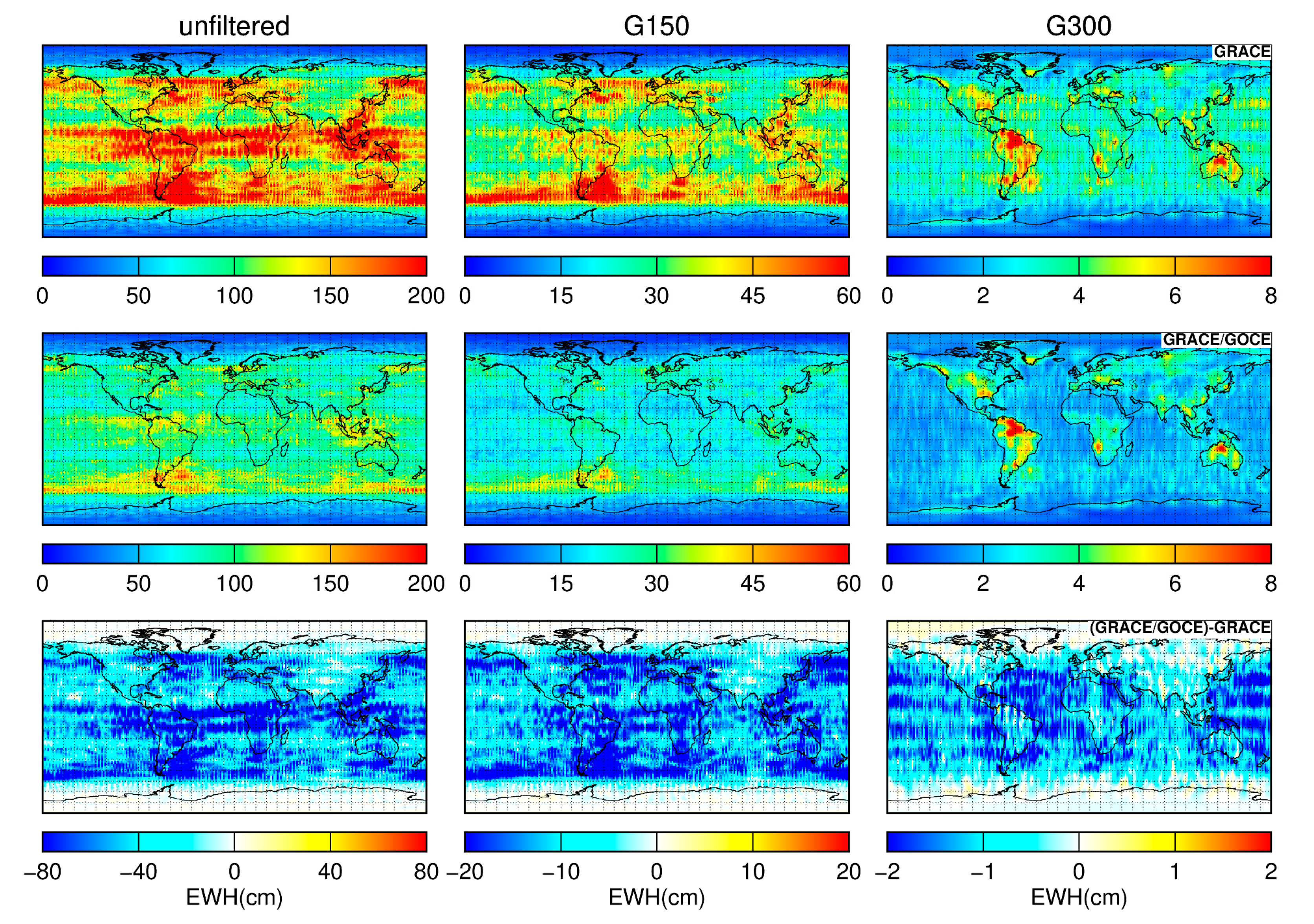 Remotesensing 16 01586 g007
