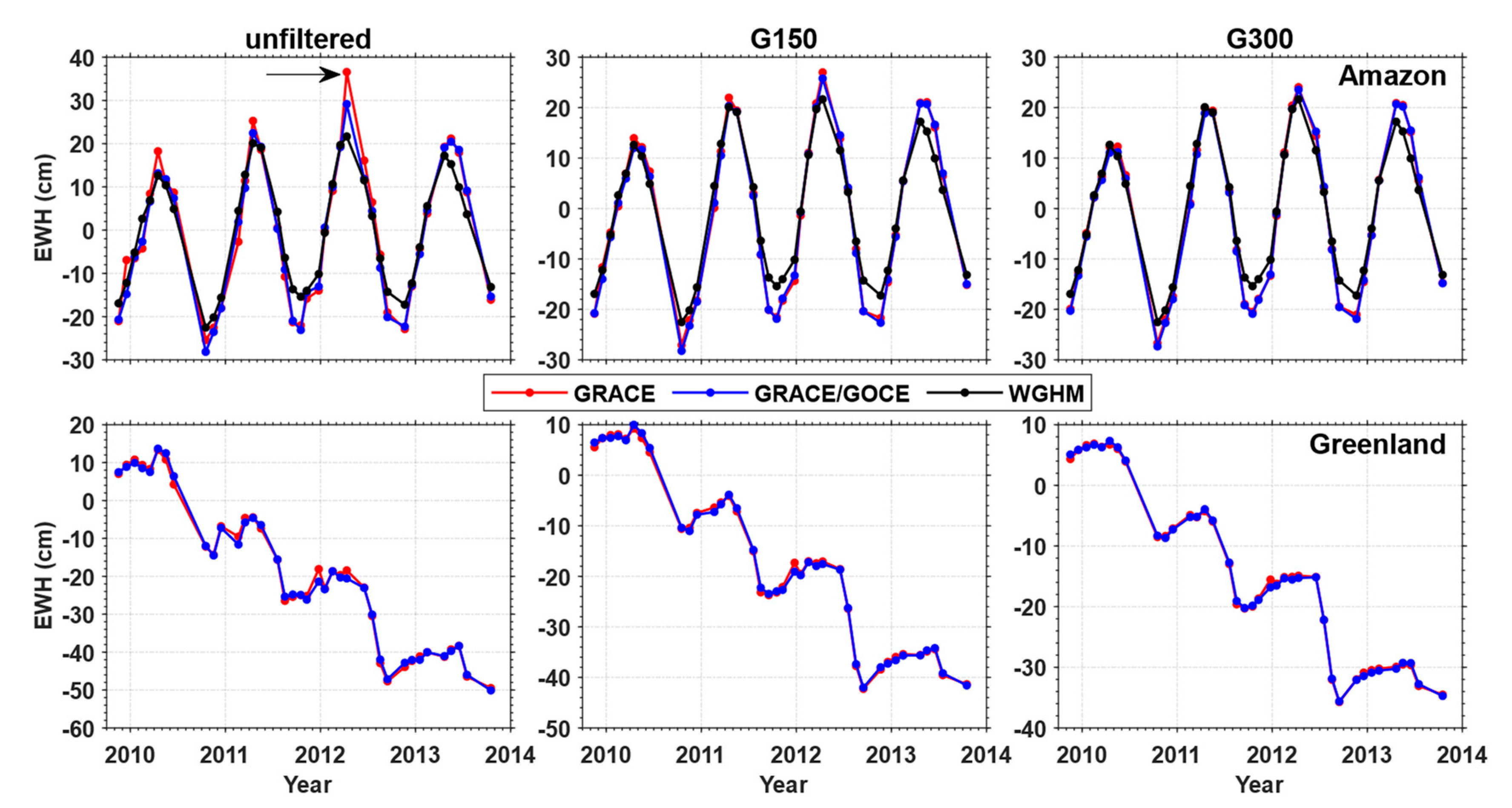 Remotesensing 16 01586 g009