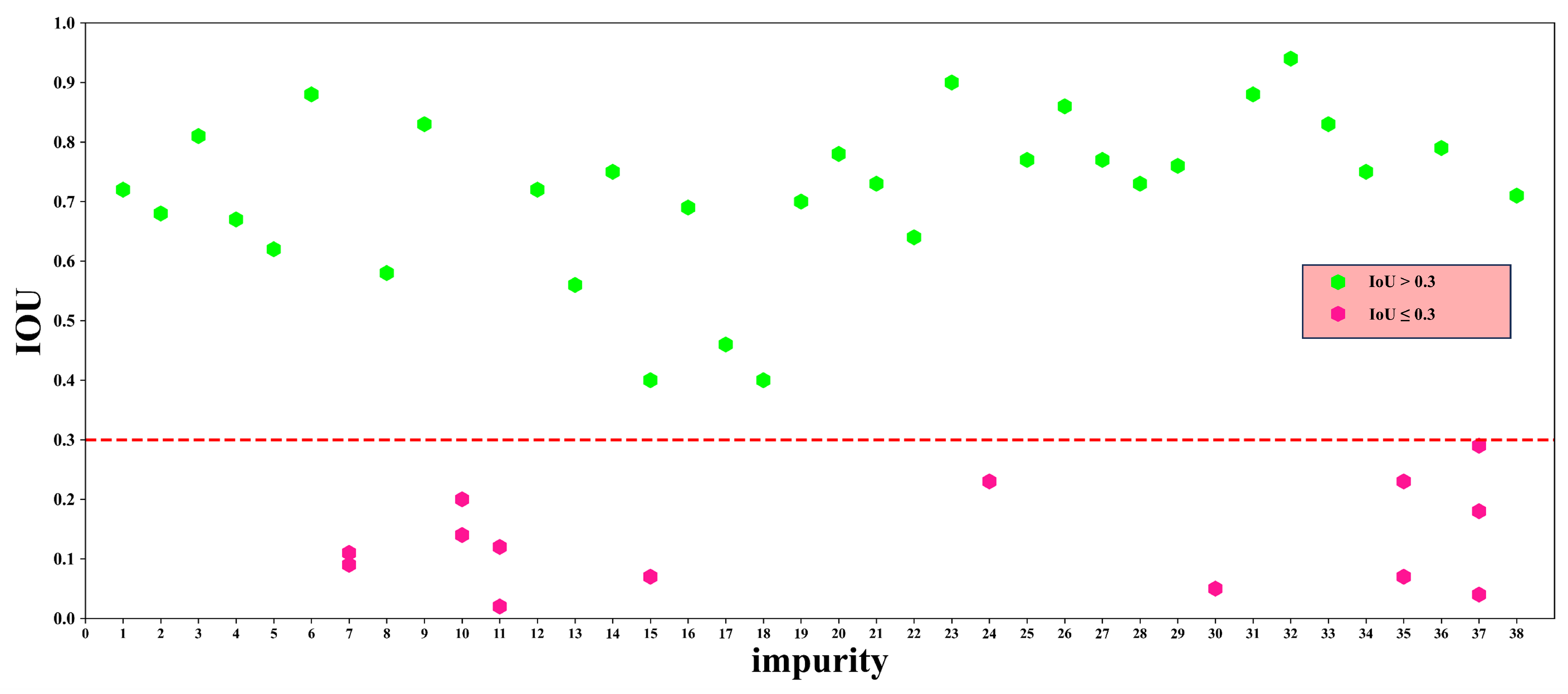 Remotesensing 16 01590 g009