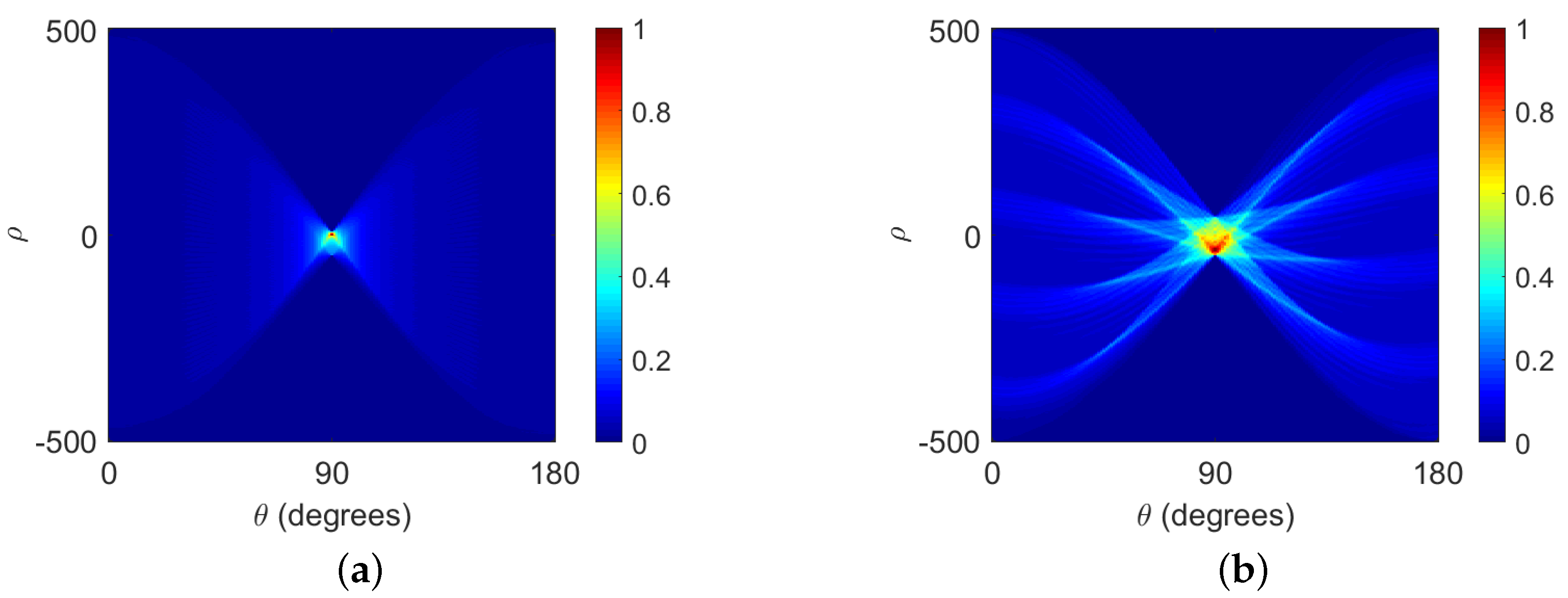 Remotesensing 16 01593 g003