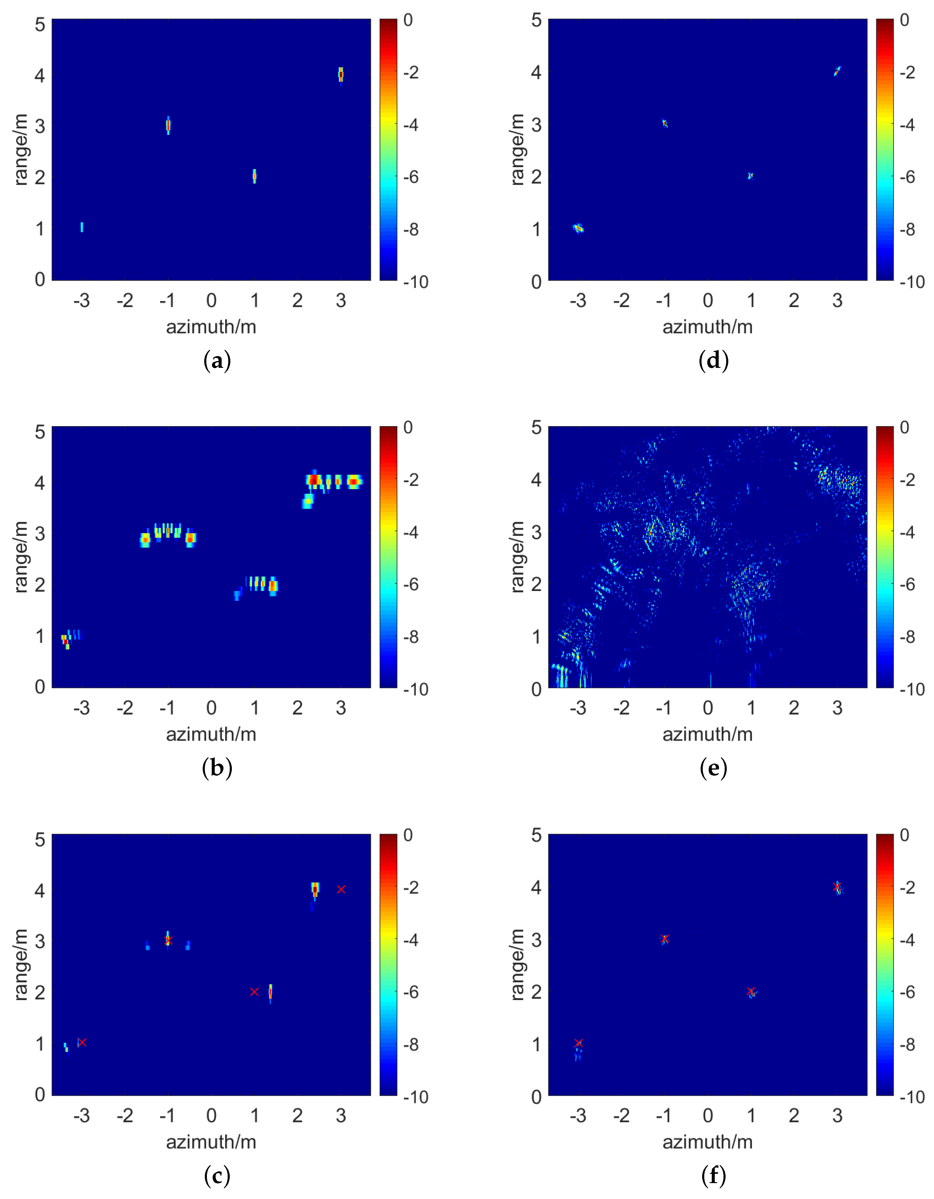 Remotesensing 16 01593 g008
