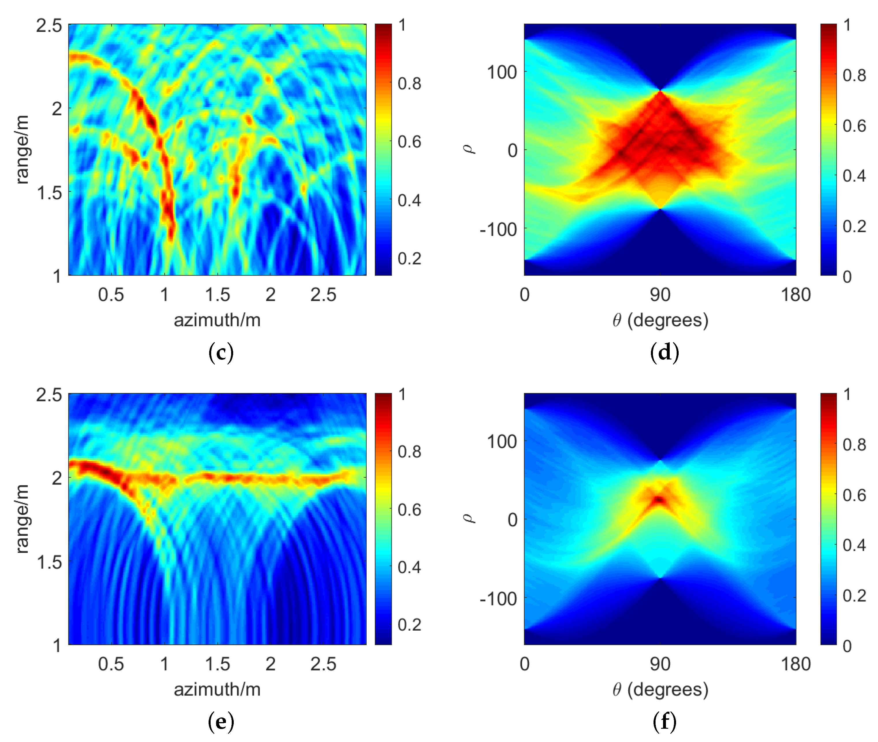 Remotesensing 16 01593 g011b
