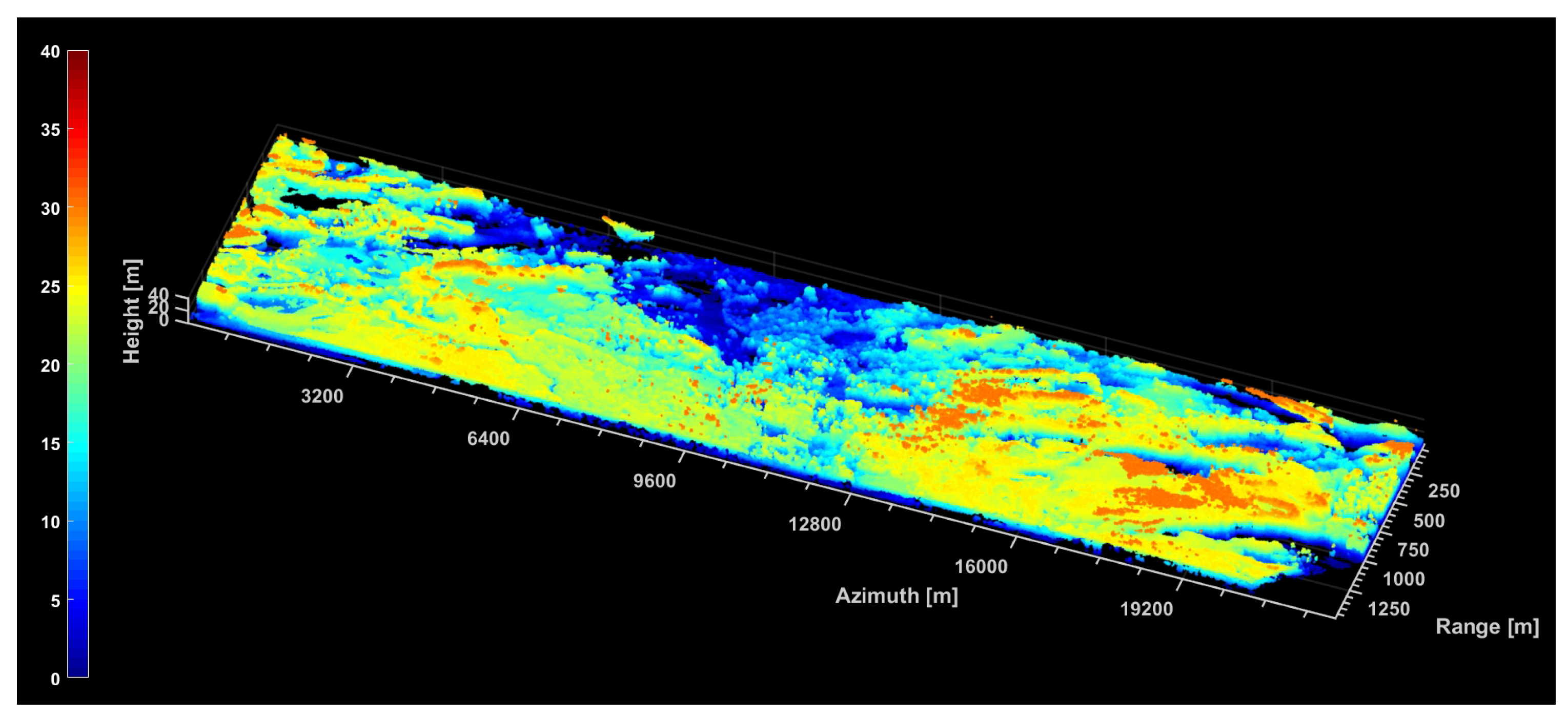Remotesensing 16 01605 g010