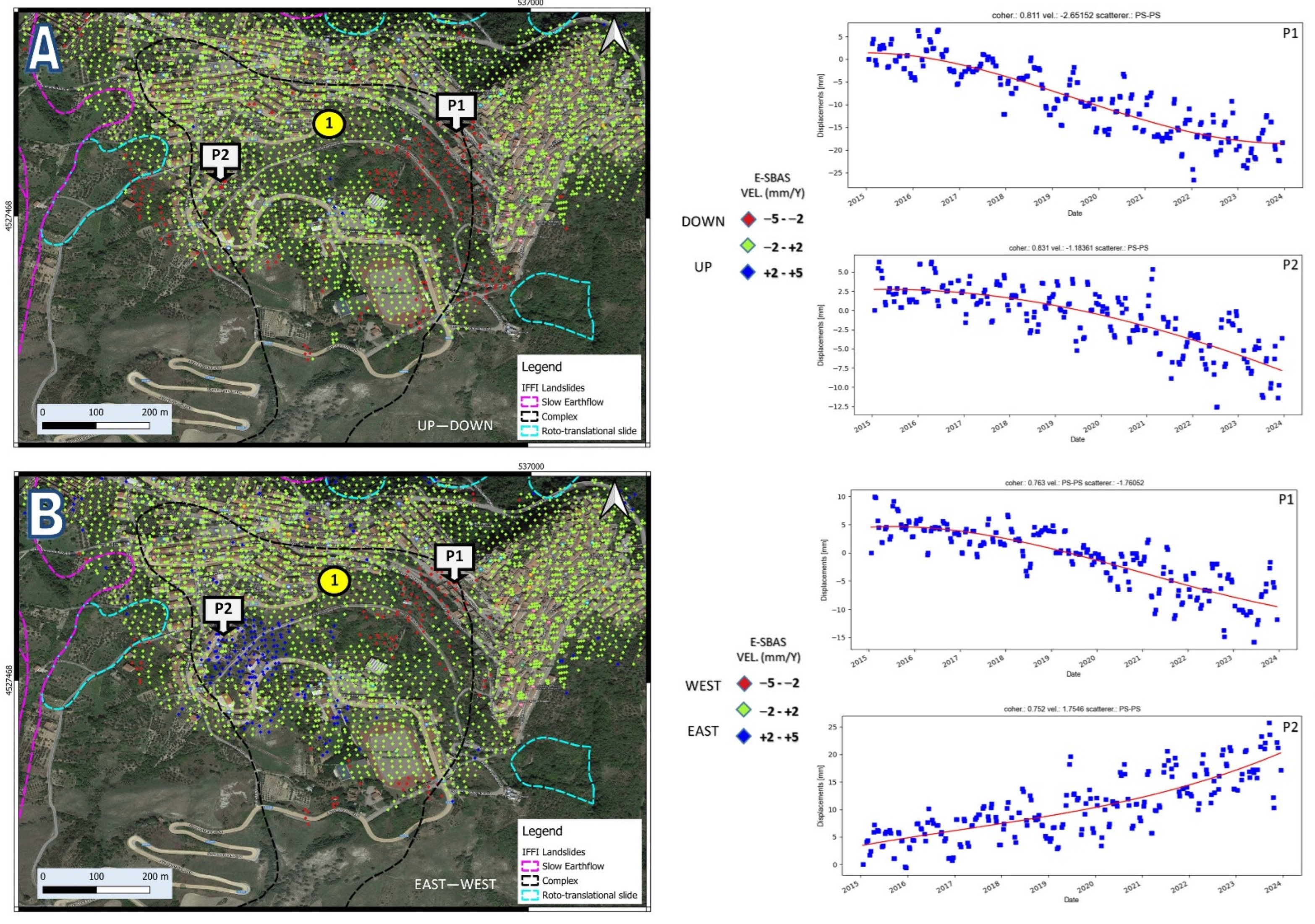 Remotesensing 16 01610 g006