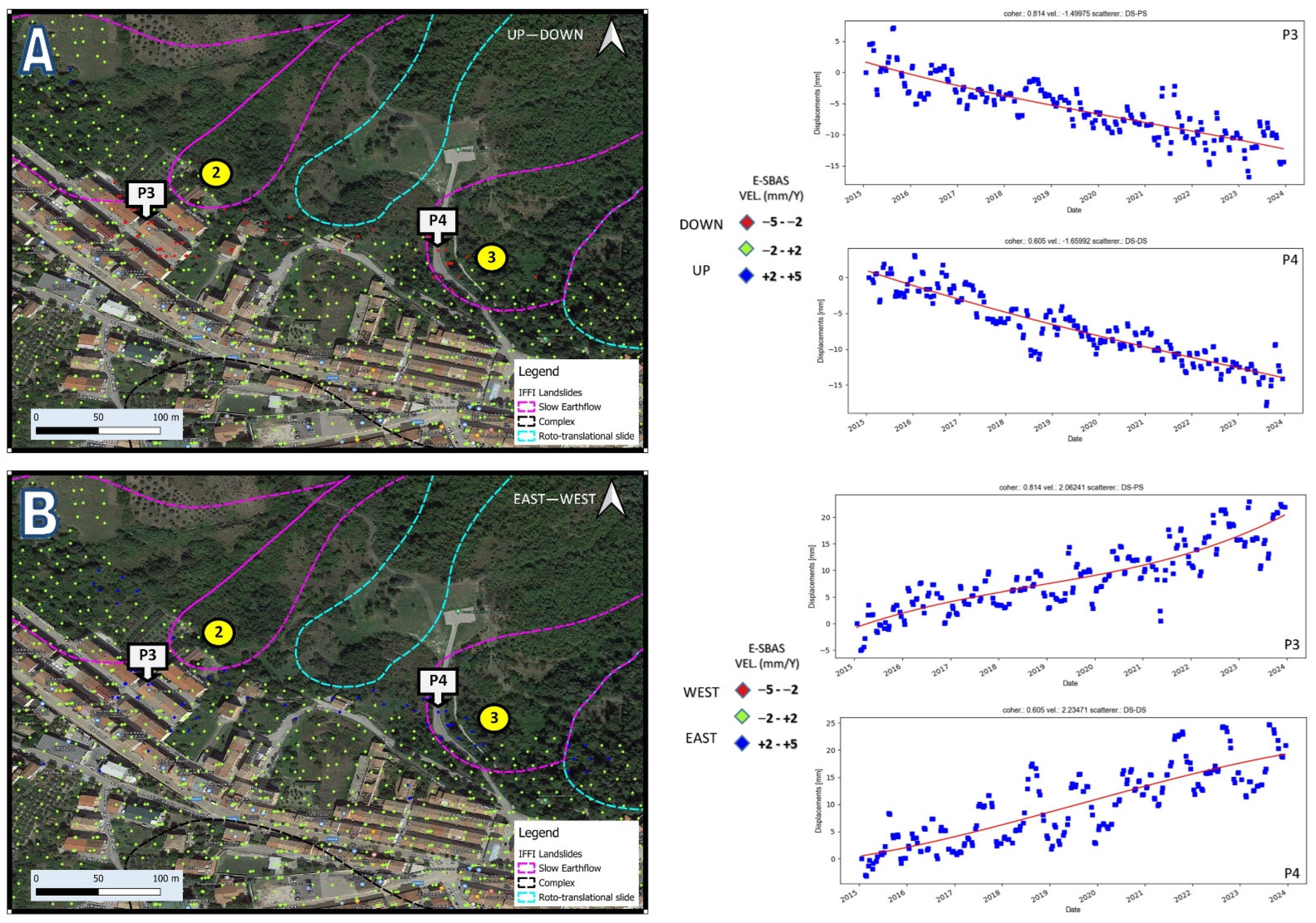 Remotesensing 16 01610 g007