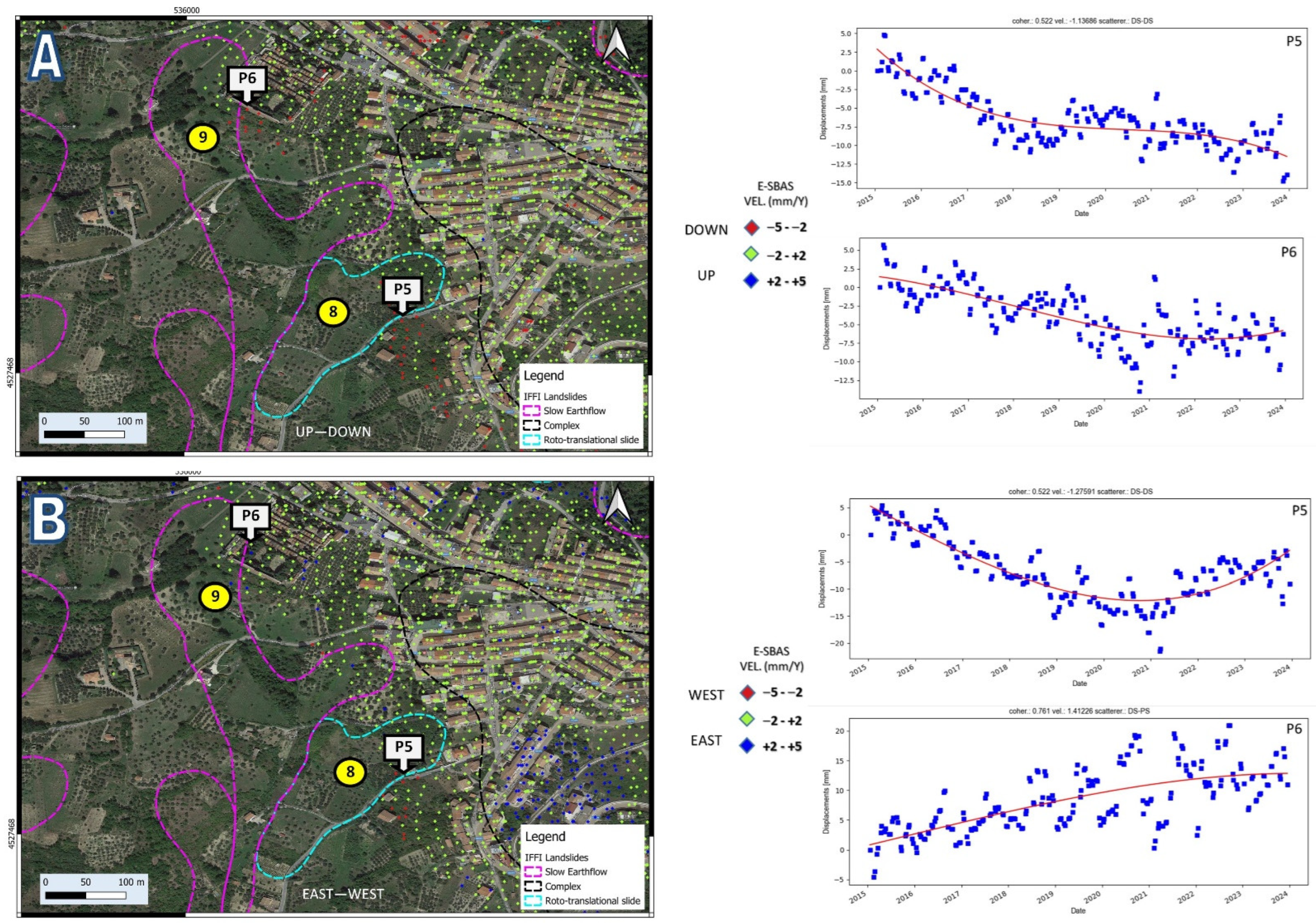 Remotesensing 16 01610 g008