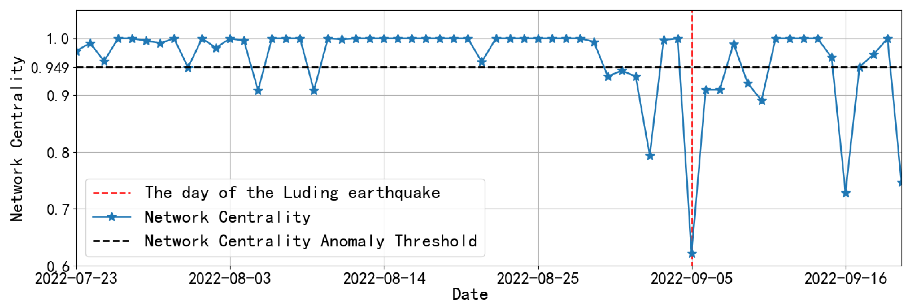Remotesensing 16 01613 g006