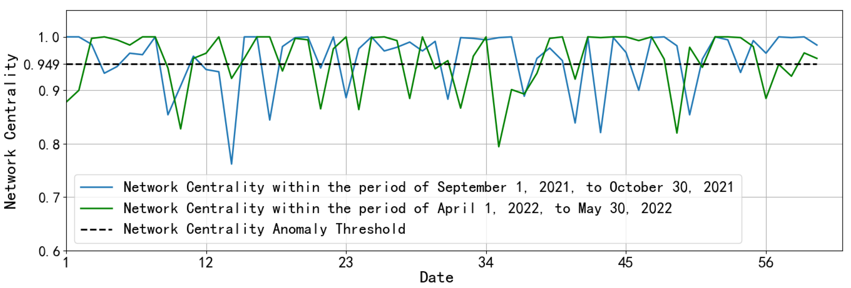Remotesensing 16 01613 g007