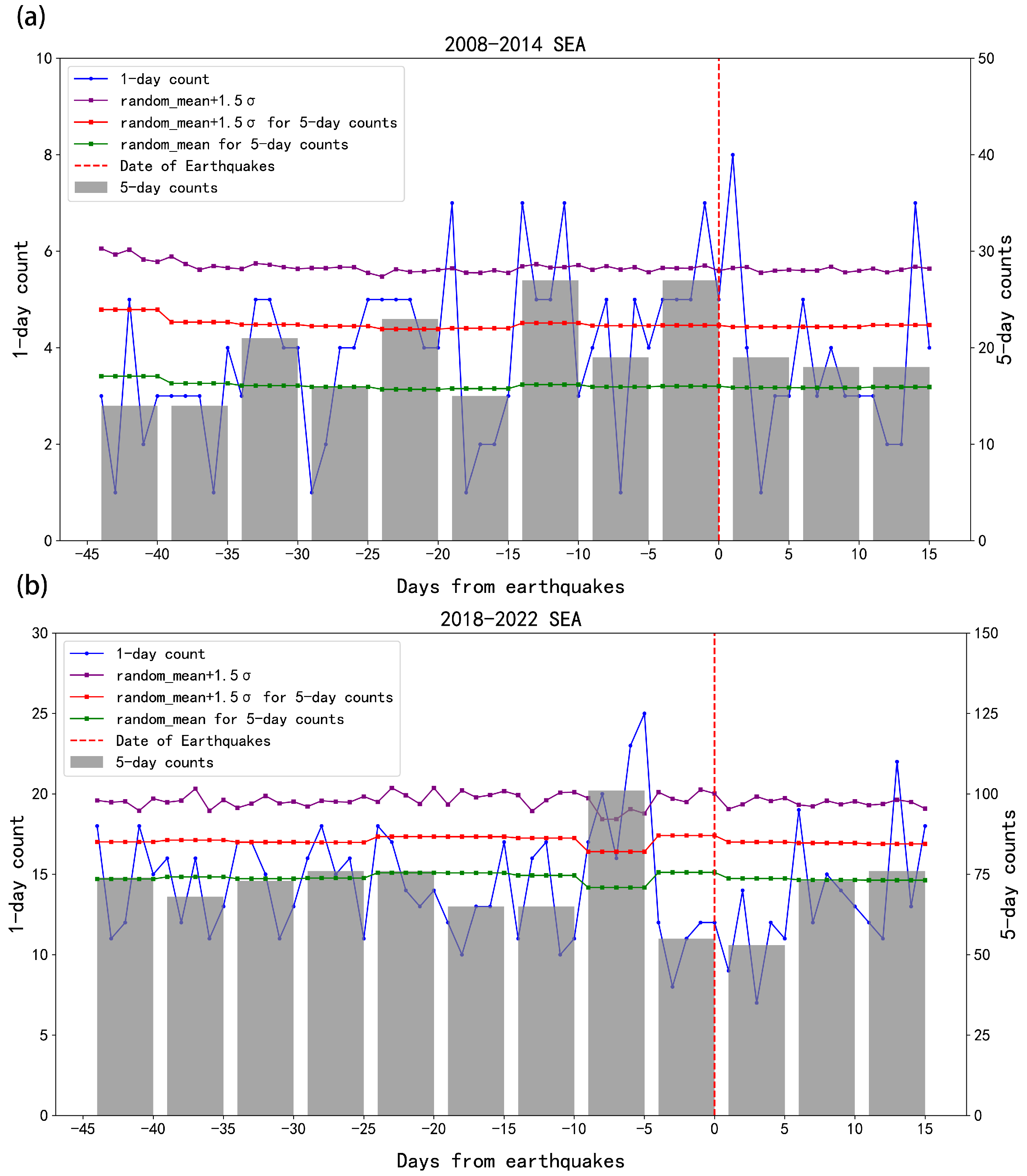 Remotesensing 16 01613 g010