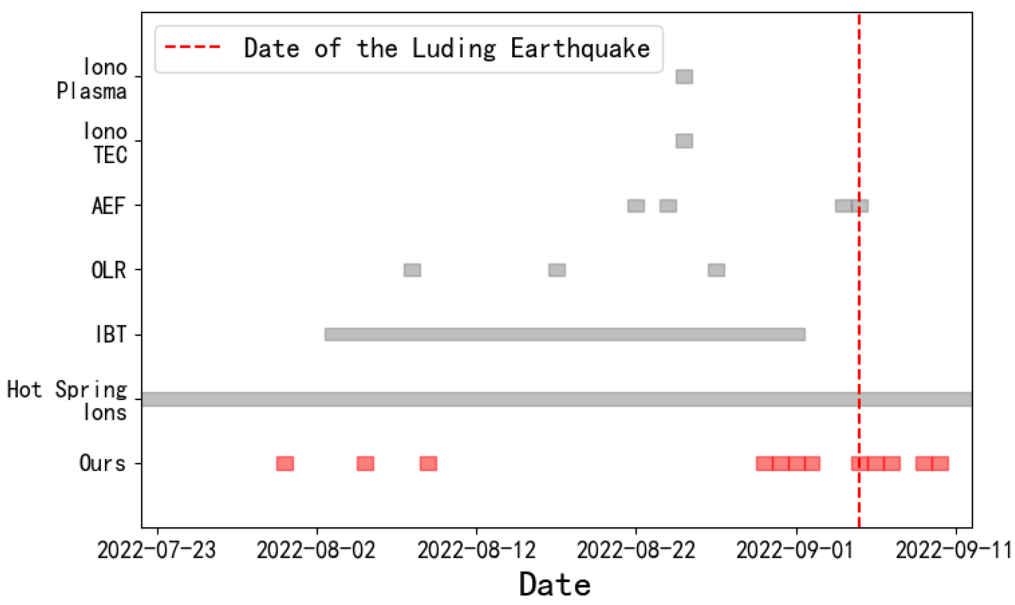 Remotesensing 16 01613 g011