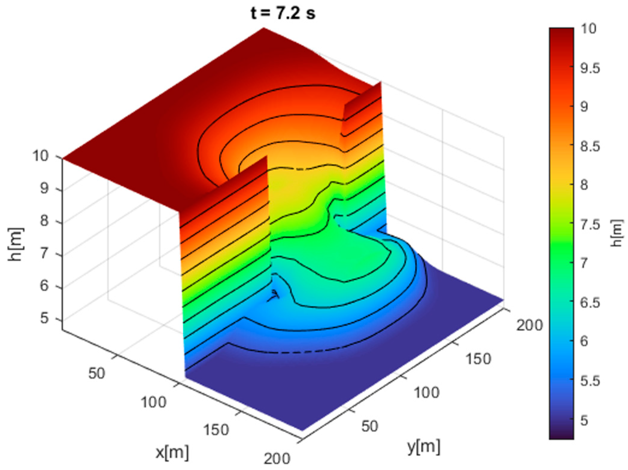 Remotesensing 16 01618 g004