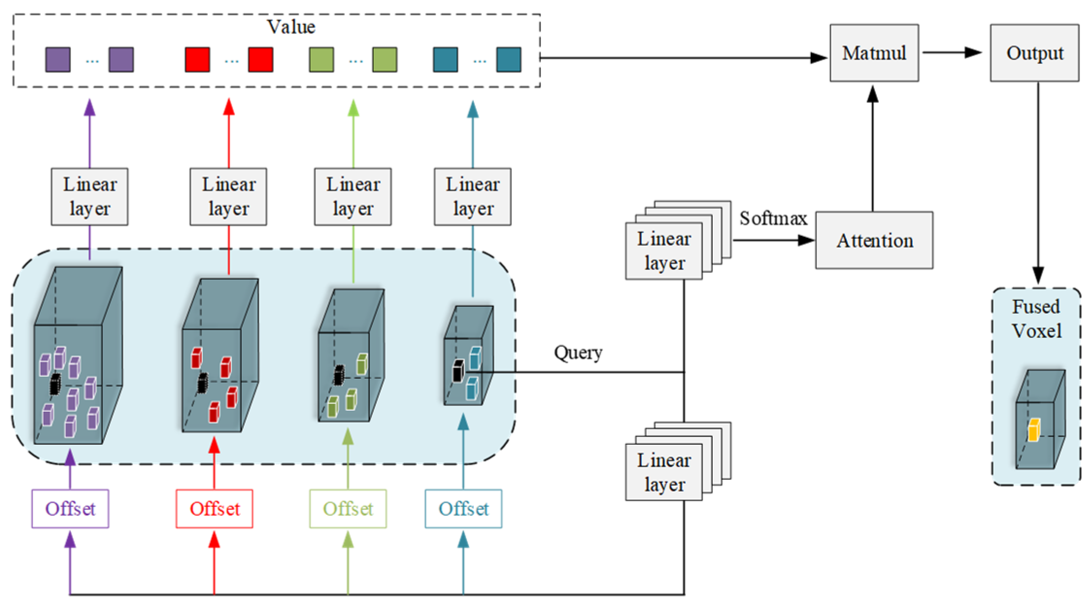 Remotesensing 16 01621 g002