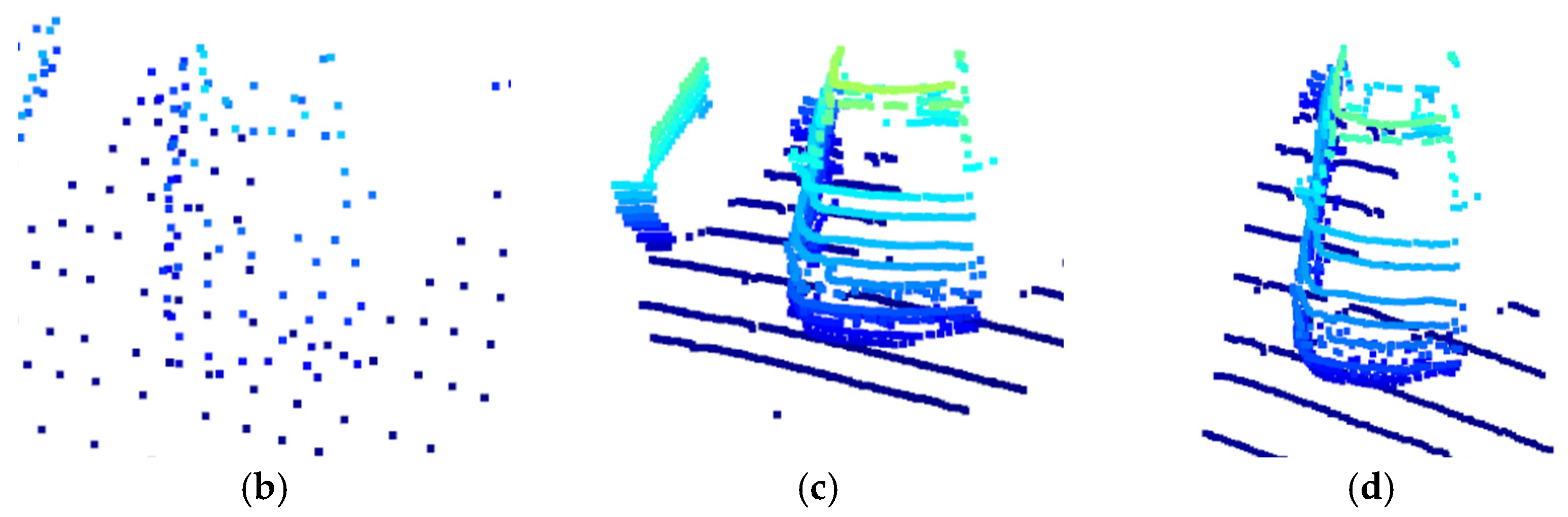 Remotesensing 16 01621 g004b