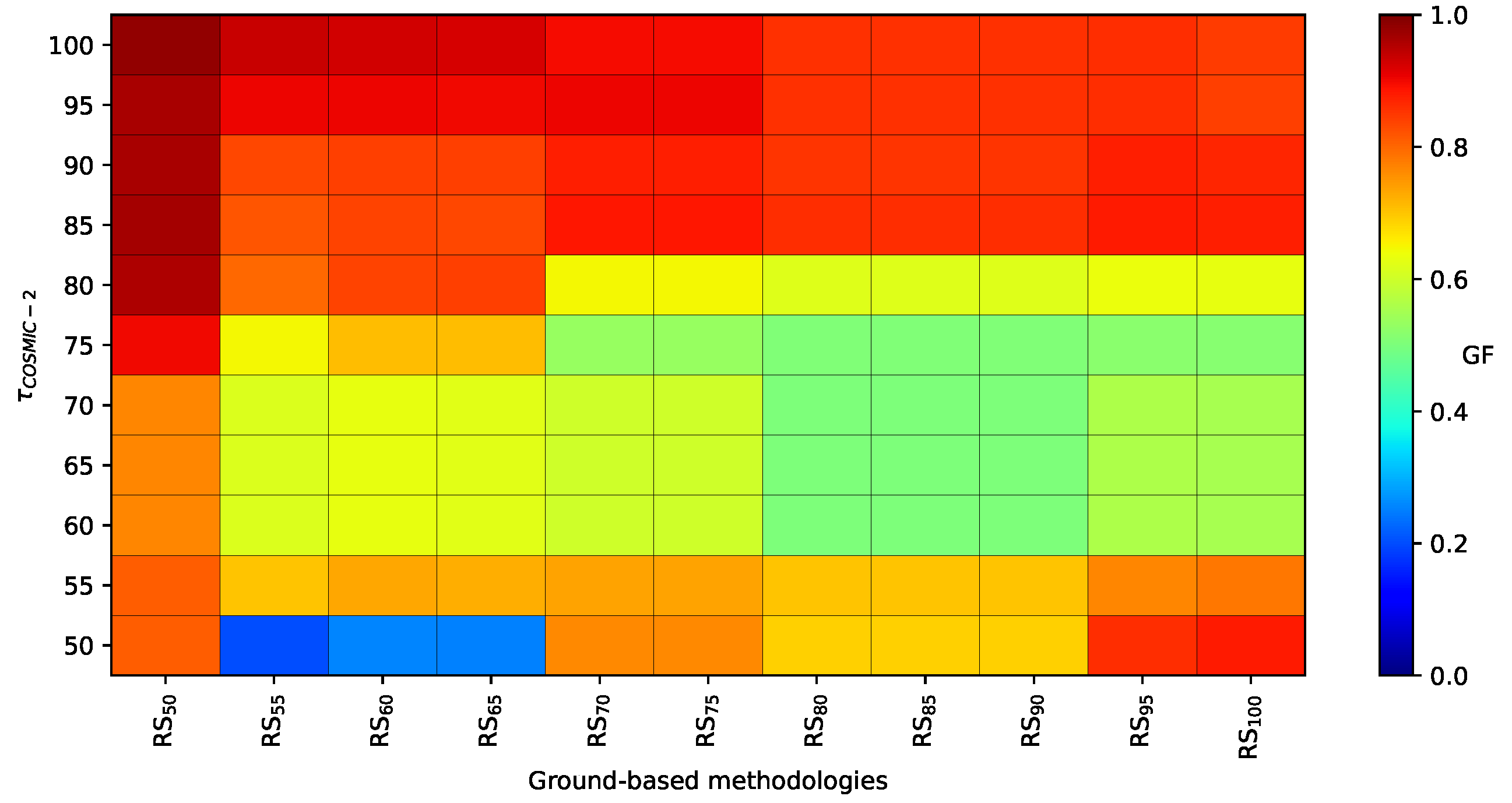 Remotesensing 16 01632 g004