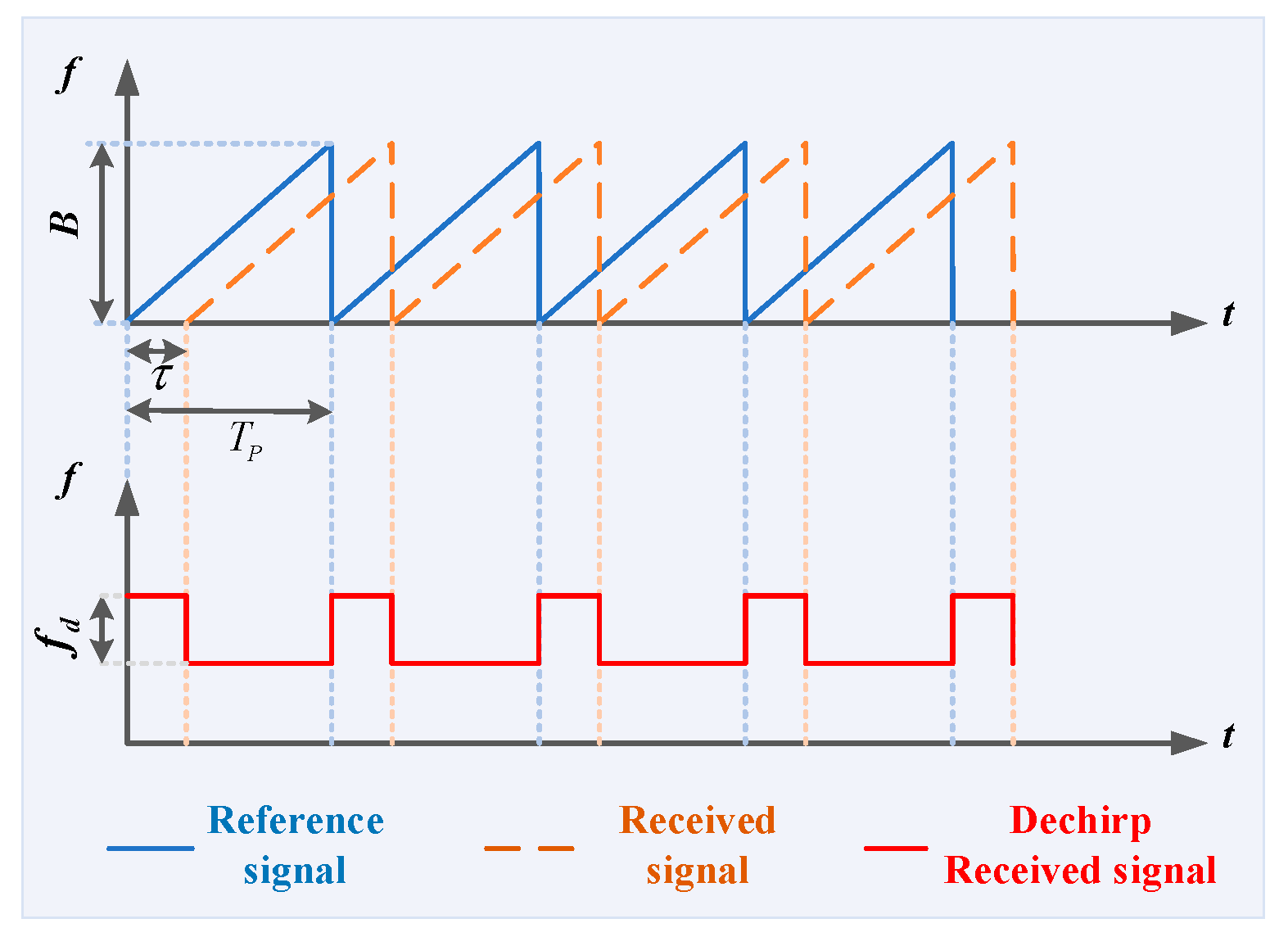 Remotesensing 16 01647 g002