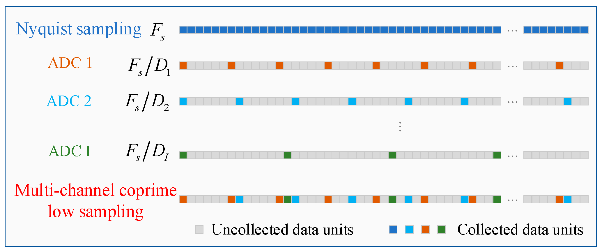 Remotesensing 16 01647 g003