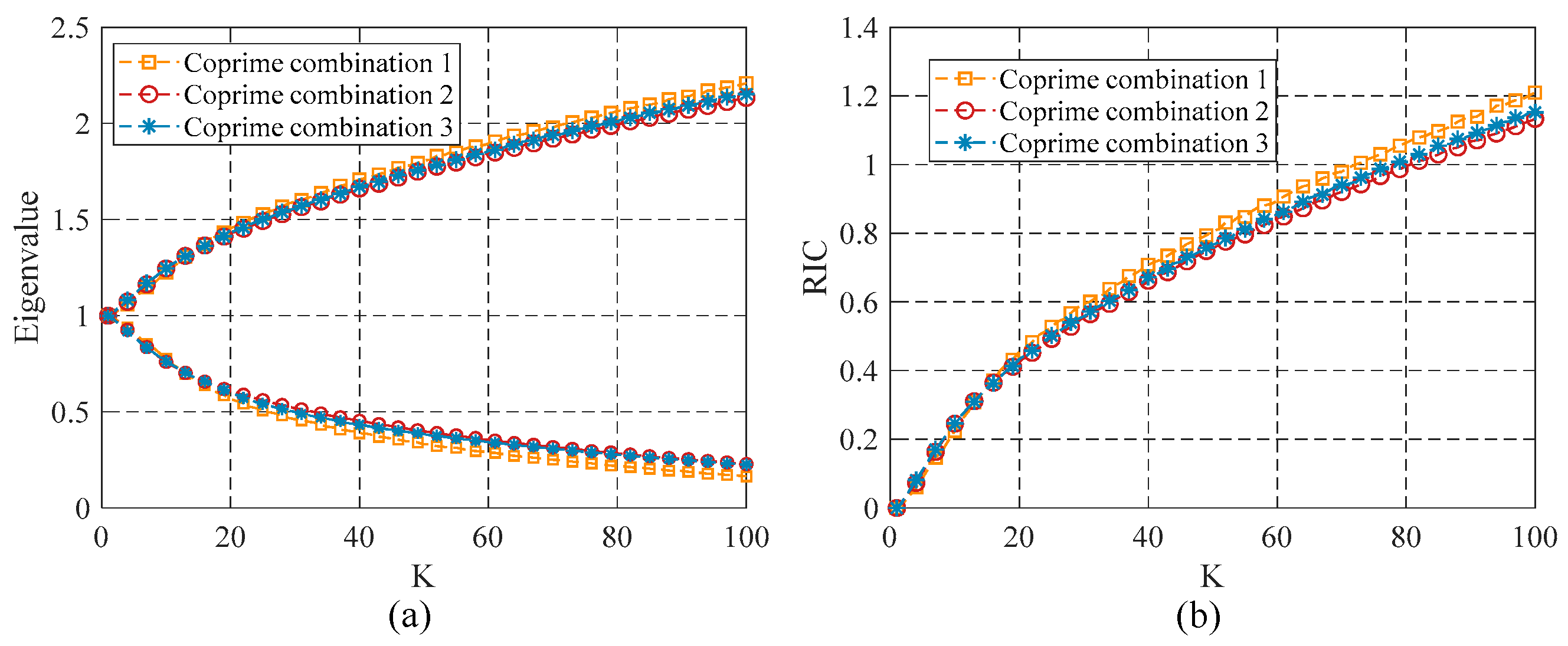 Remotesensing 16 01647 g009