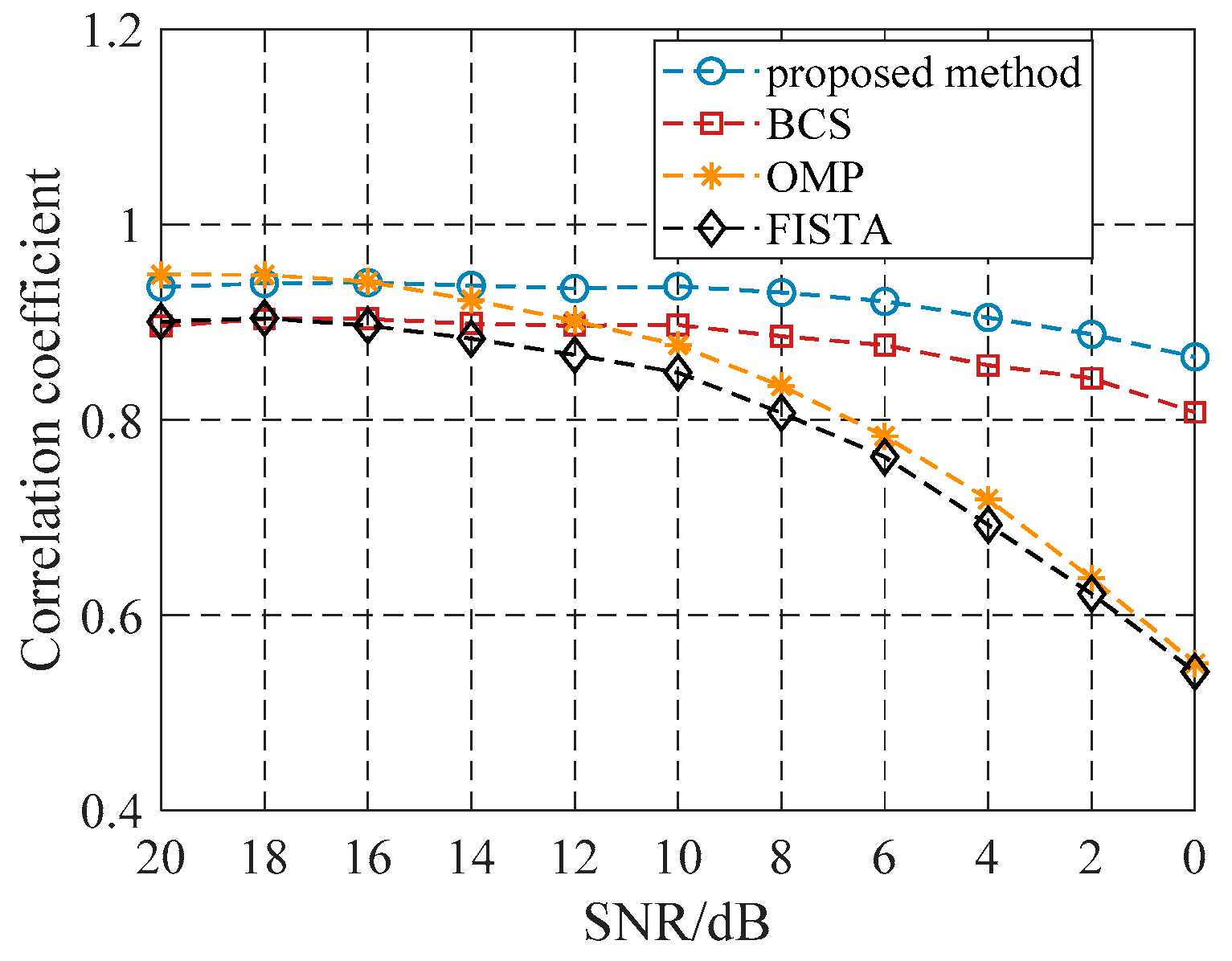 Remotesensing 16 01647 g014