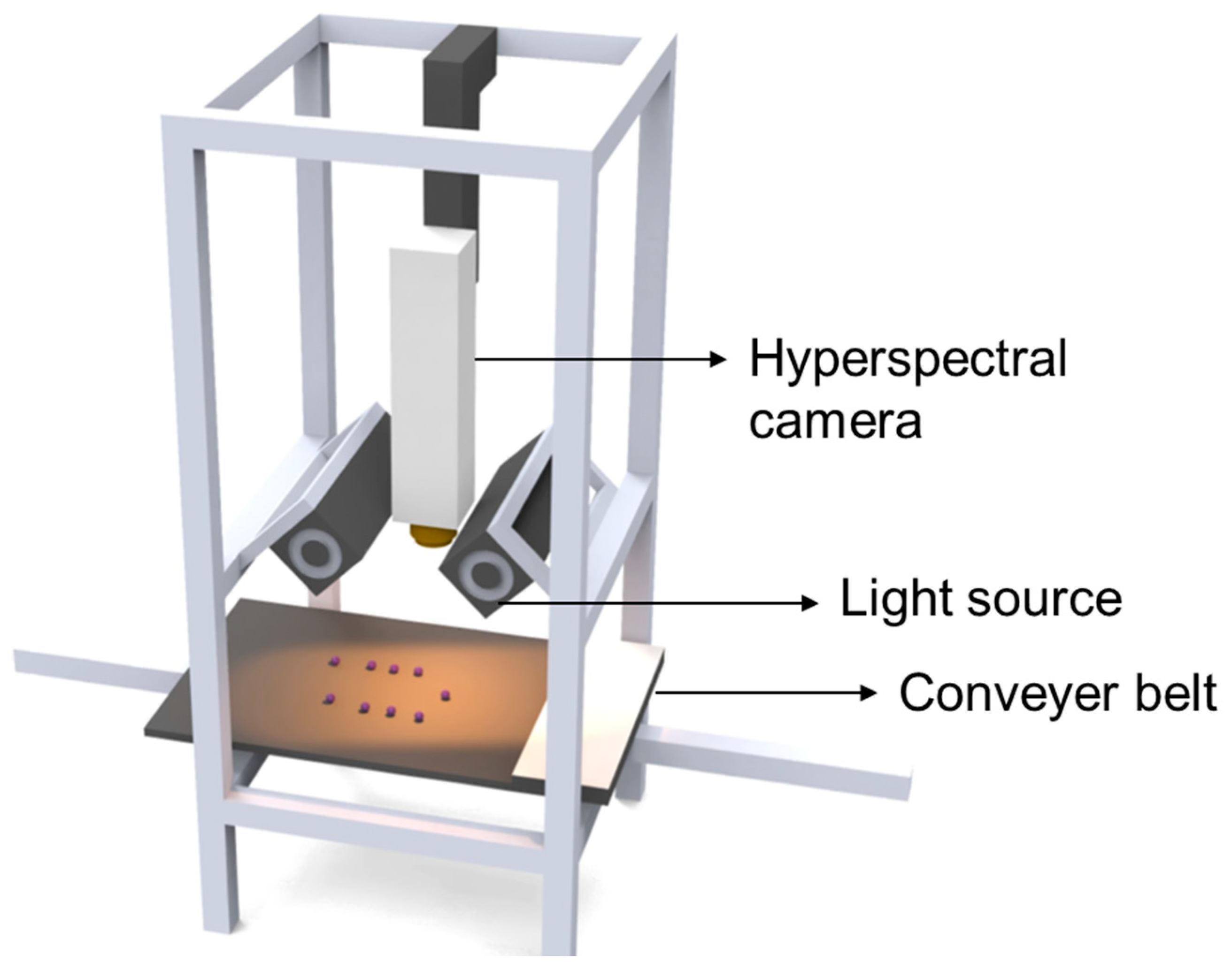 Remotesensing 16 01655 g002