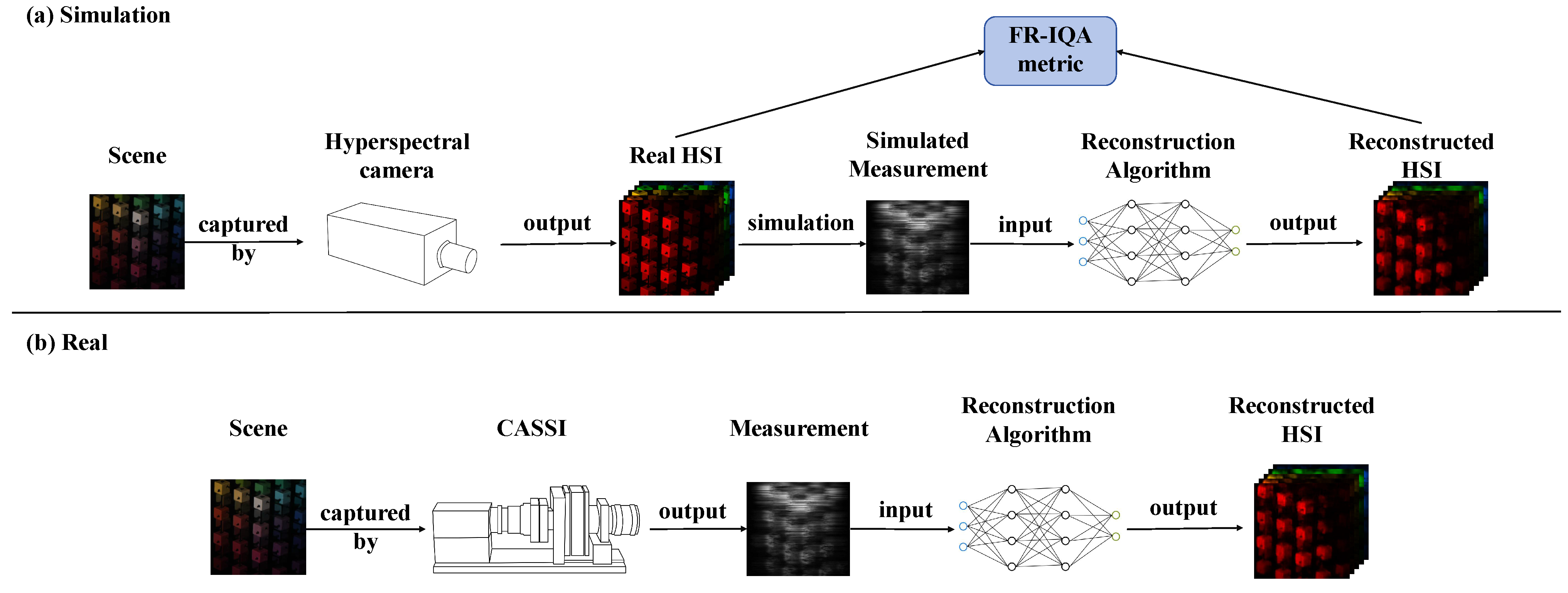 Remotesensing 16 01657 g001