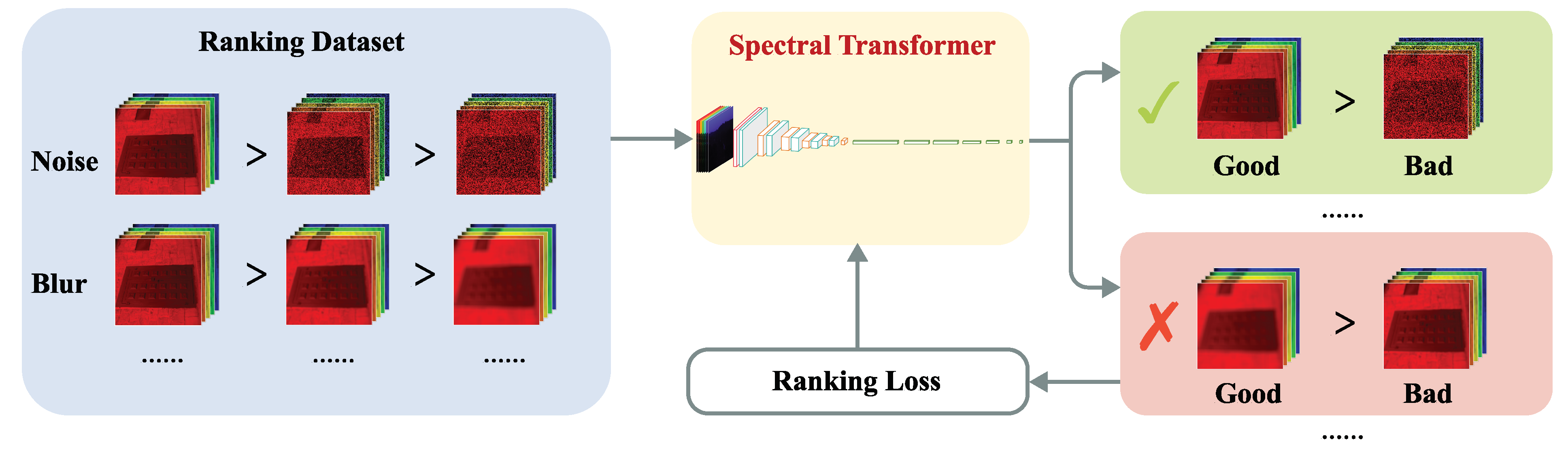 Remotesensing 16 01657 g003