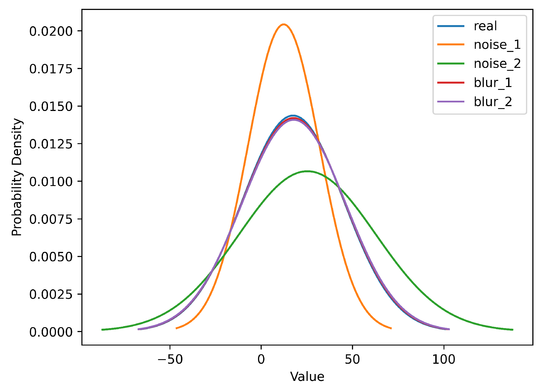 Remotesensing 16 01657 g006