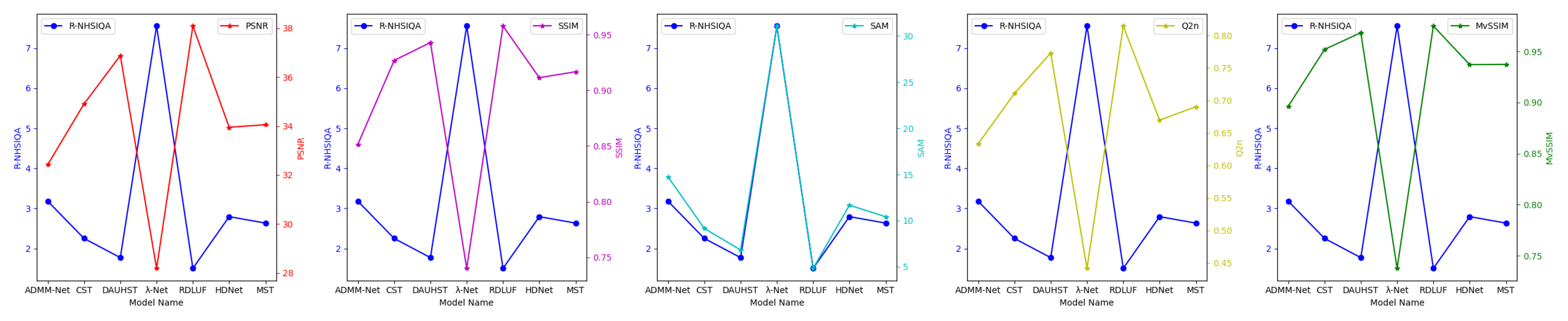 Remotesensing 16 01657 g007