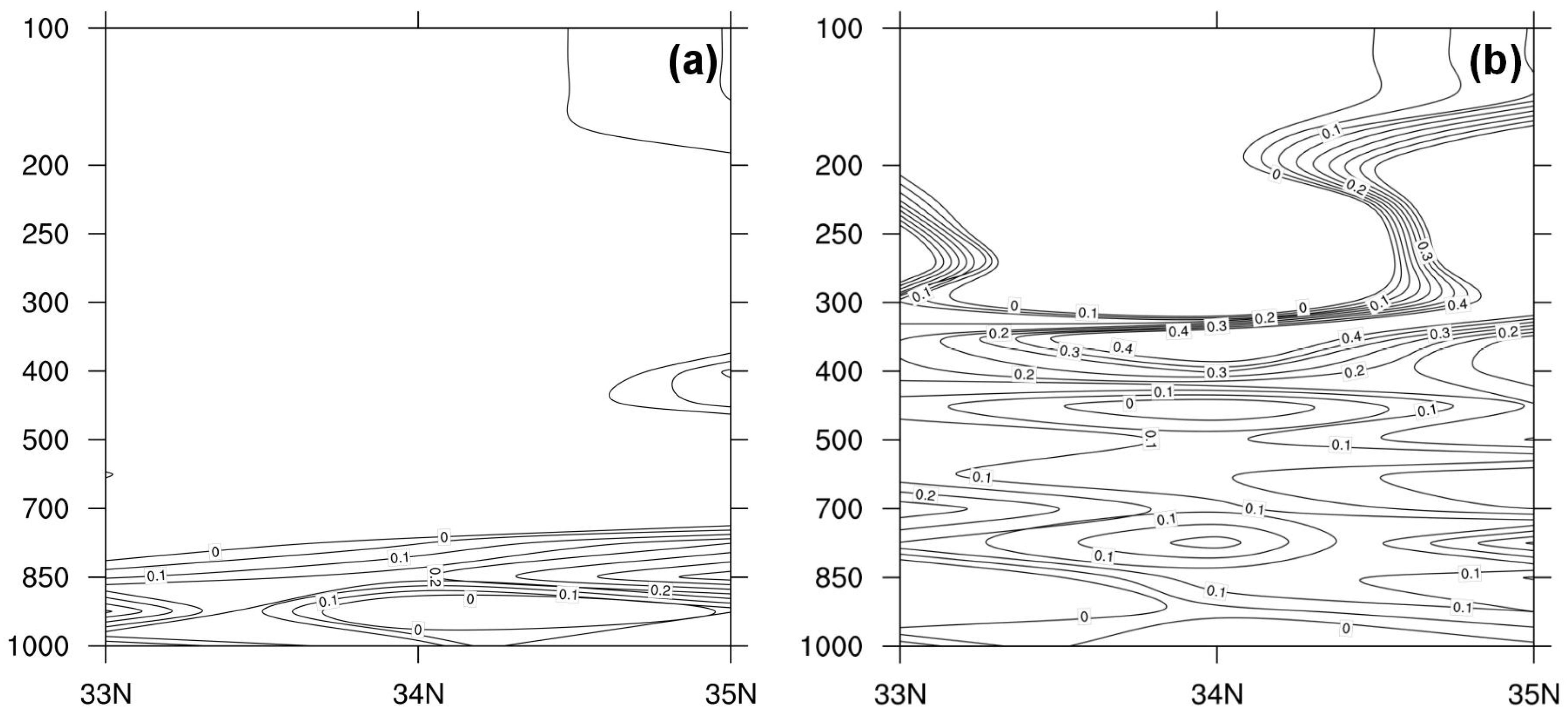 Remotesensing 16 01663 g011