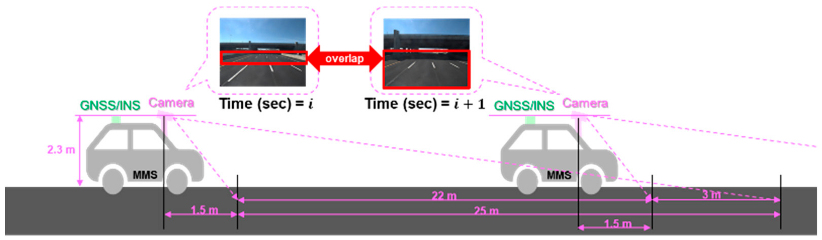Remotesensing 16 01668 g010