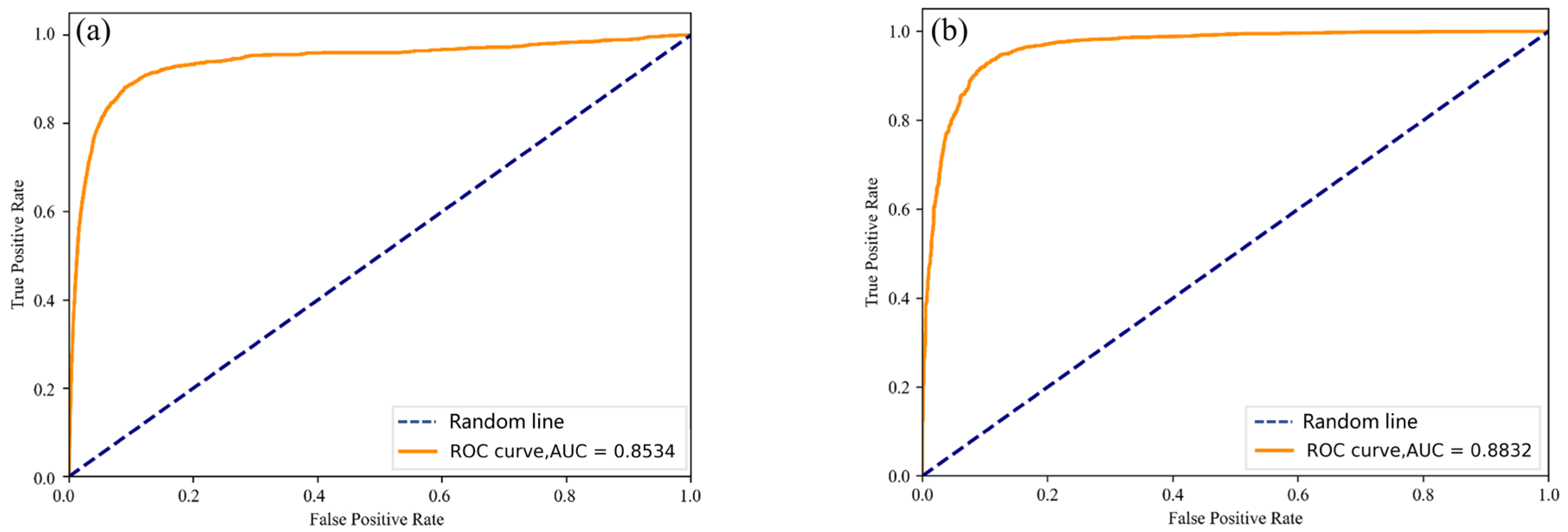 Remotesensing 16 01683 g006 Remotesensing 16 01683 g006