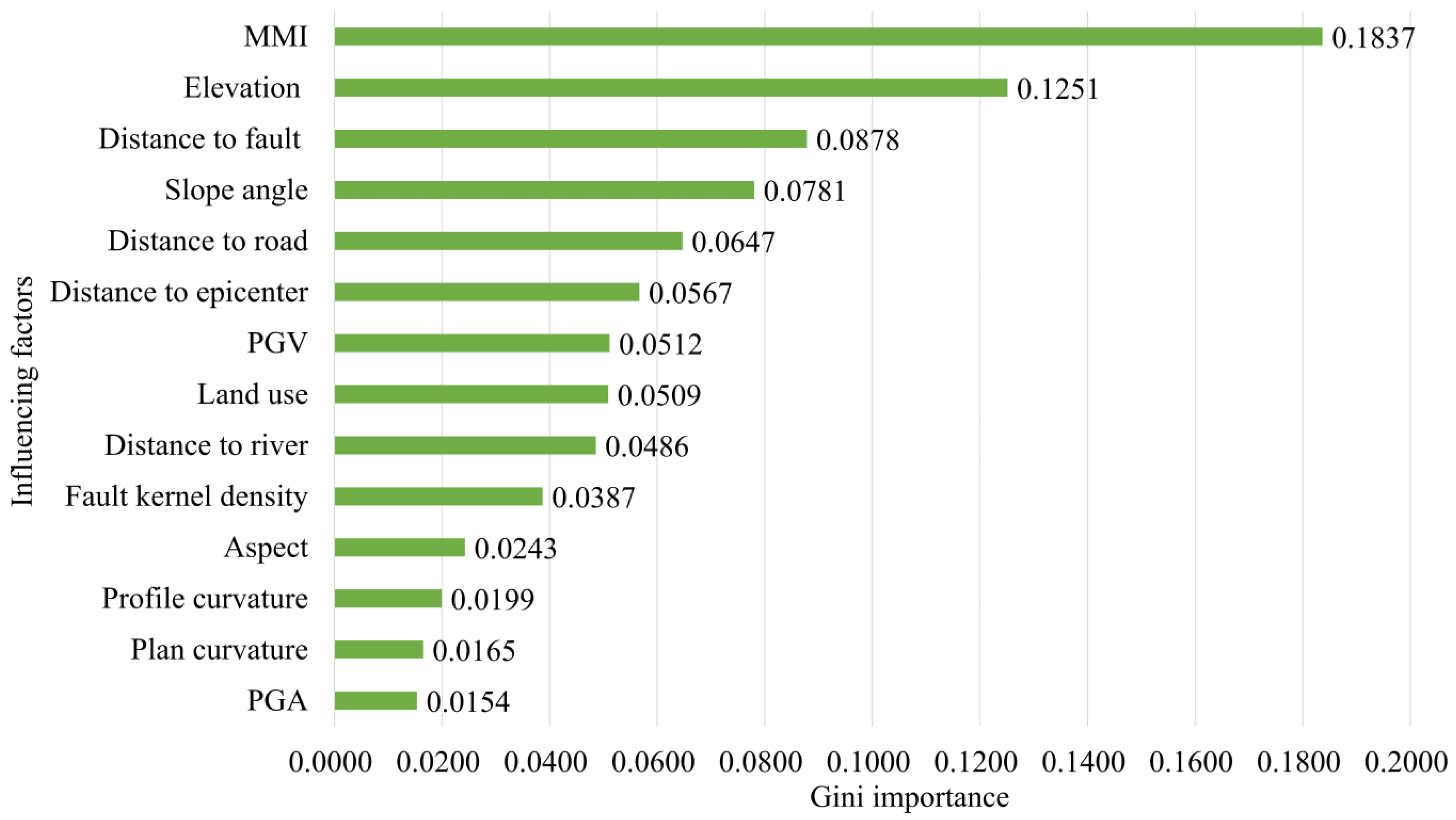 Remotesensing 16 01683 g010 Remotesensing 16 01683 g010