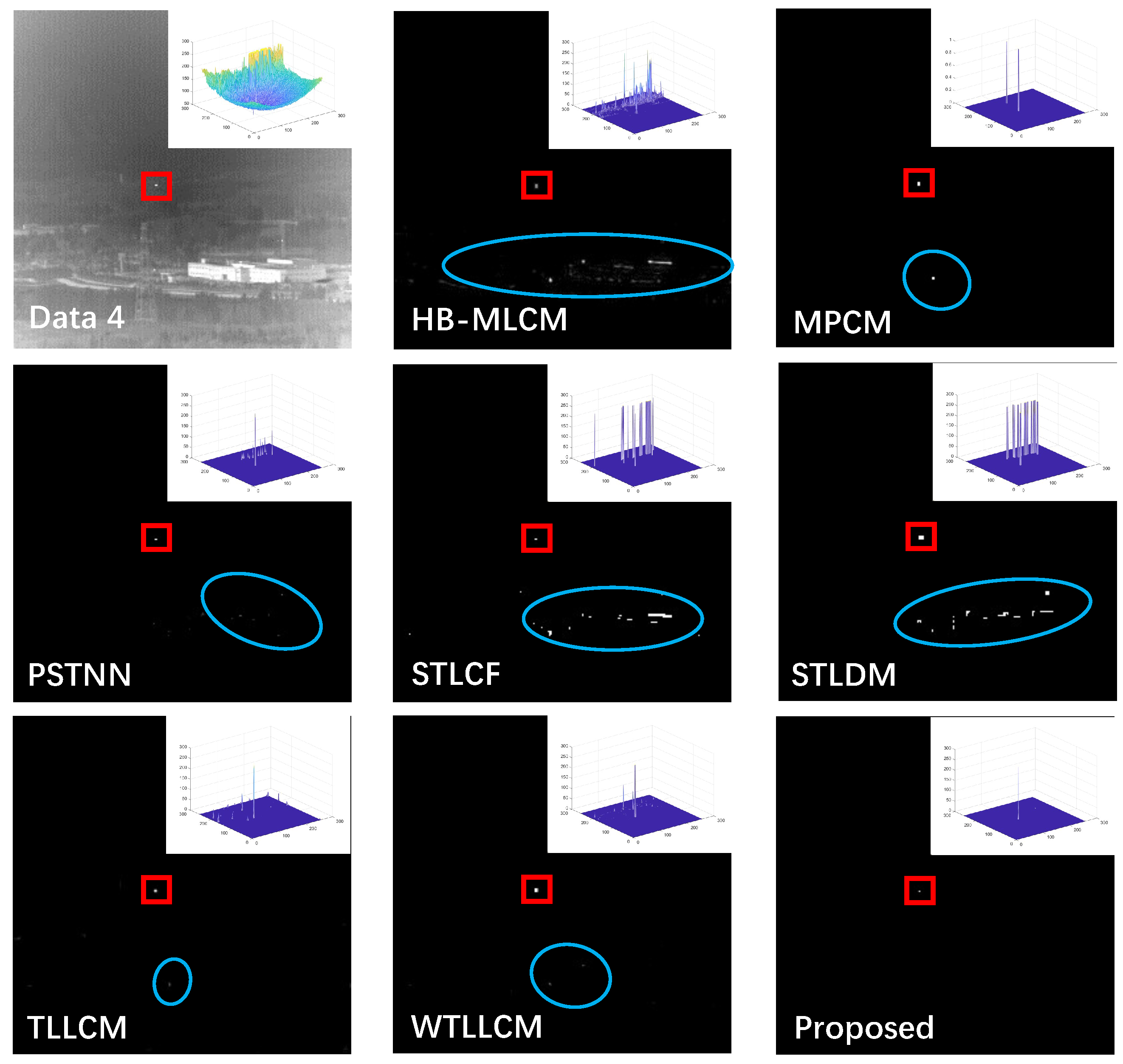 Remotesensing 16 01685 g013