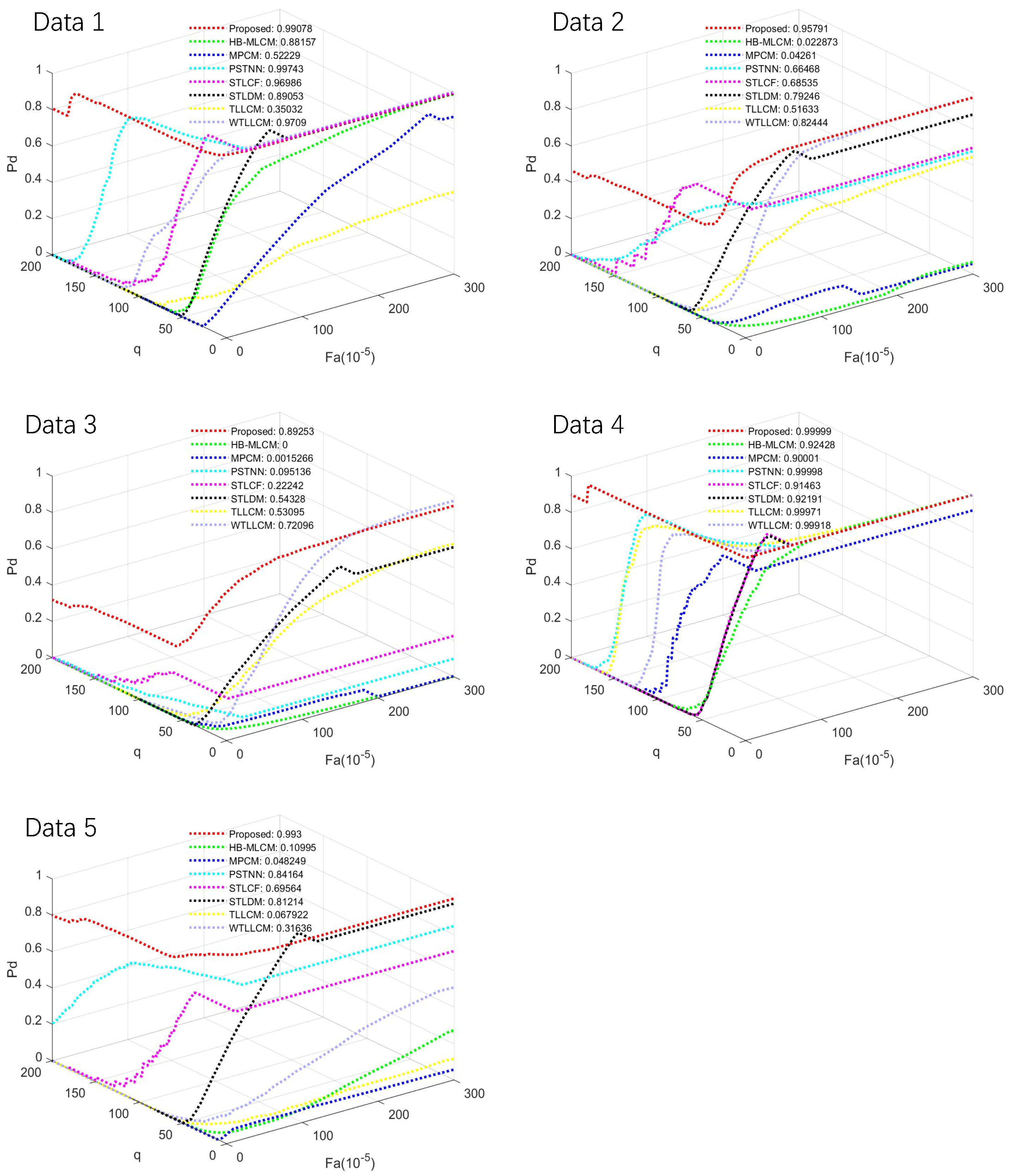 Remotesensing 16 01685 g015