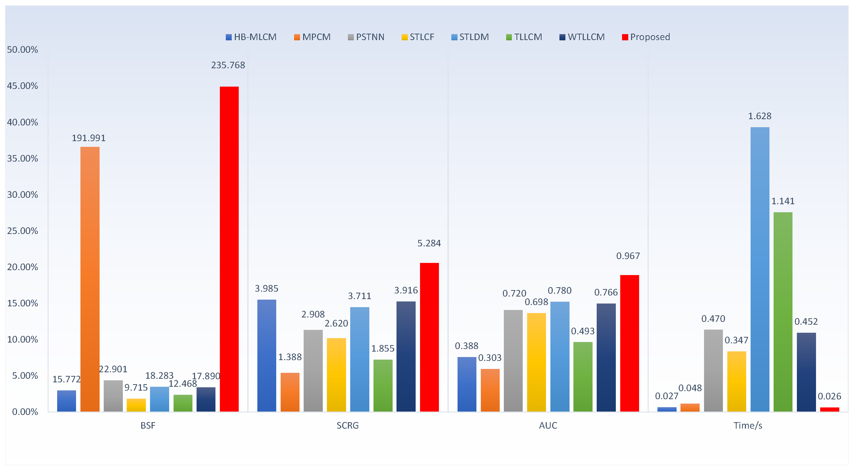 Remotesensing 16 01685 g016