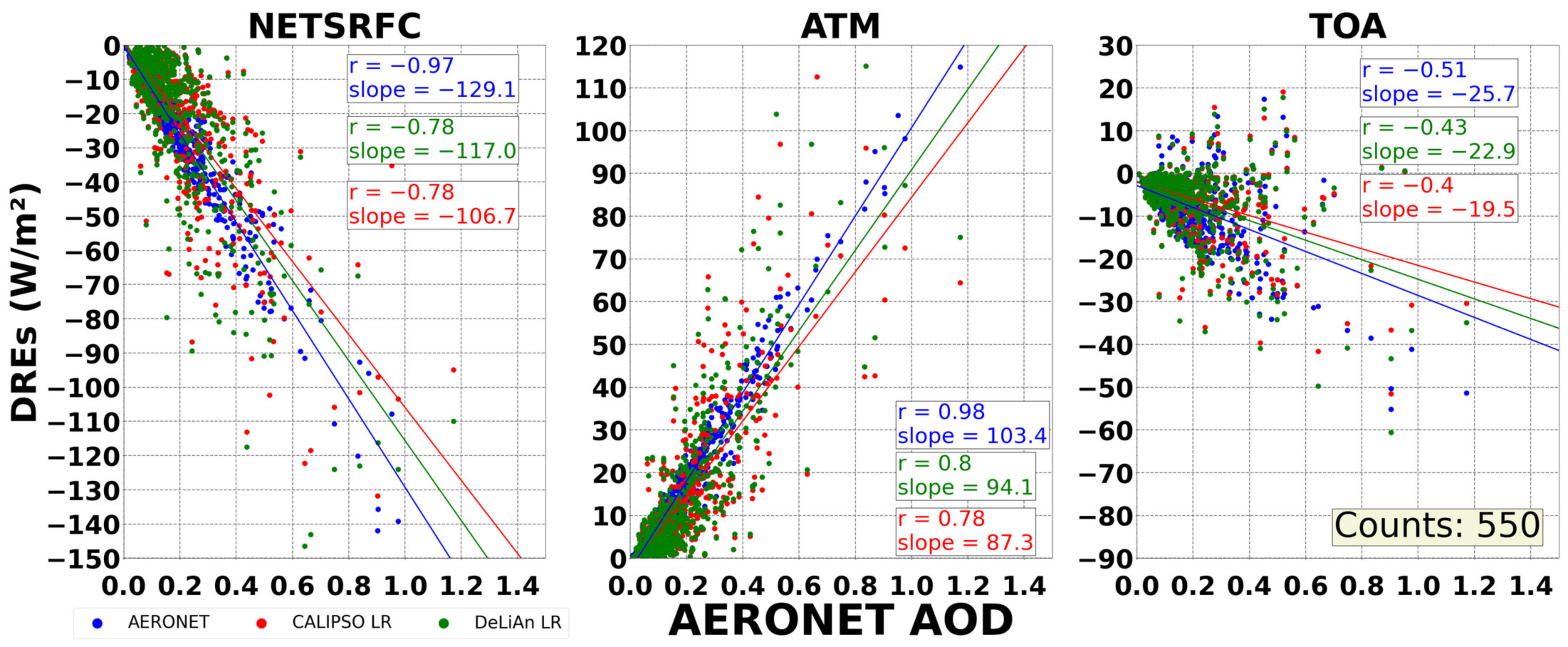 Remotesensing 16 01689 g008