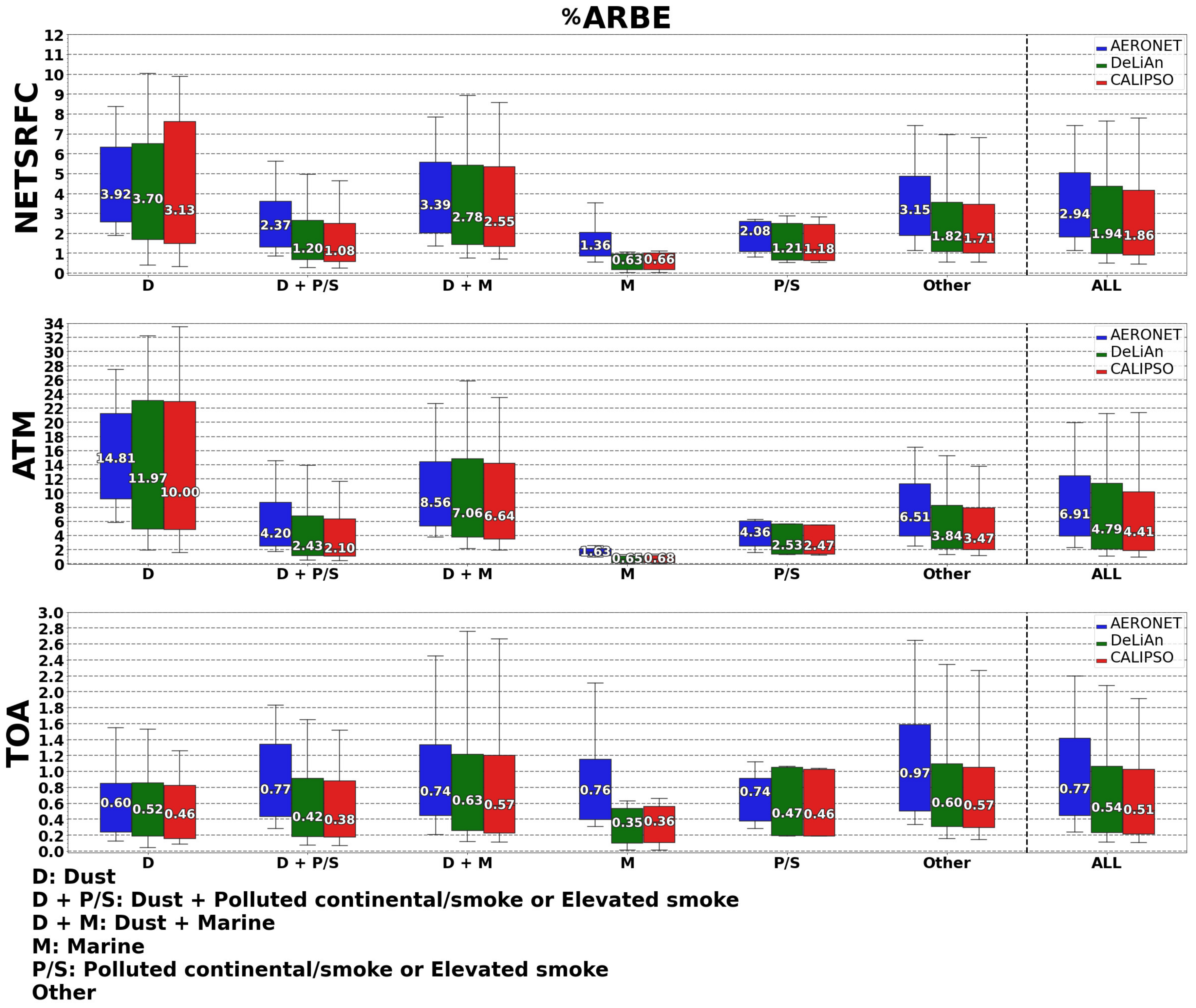 Remotesensing 16 01689 g009