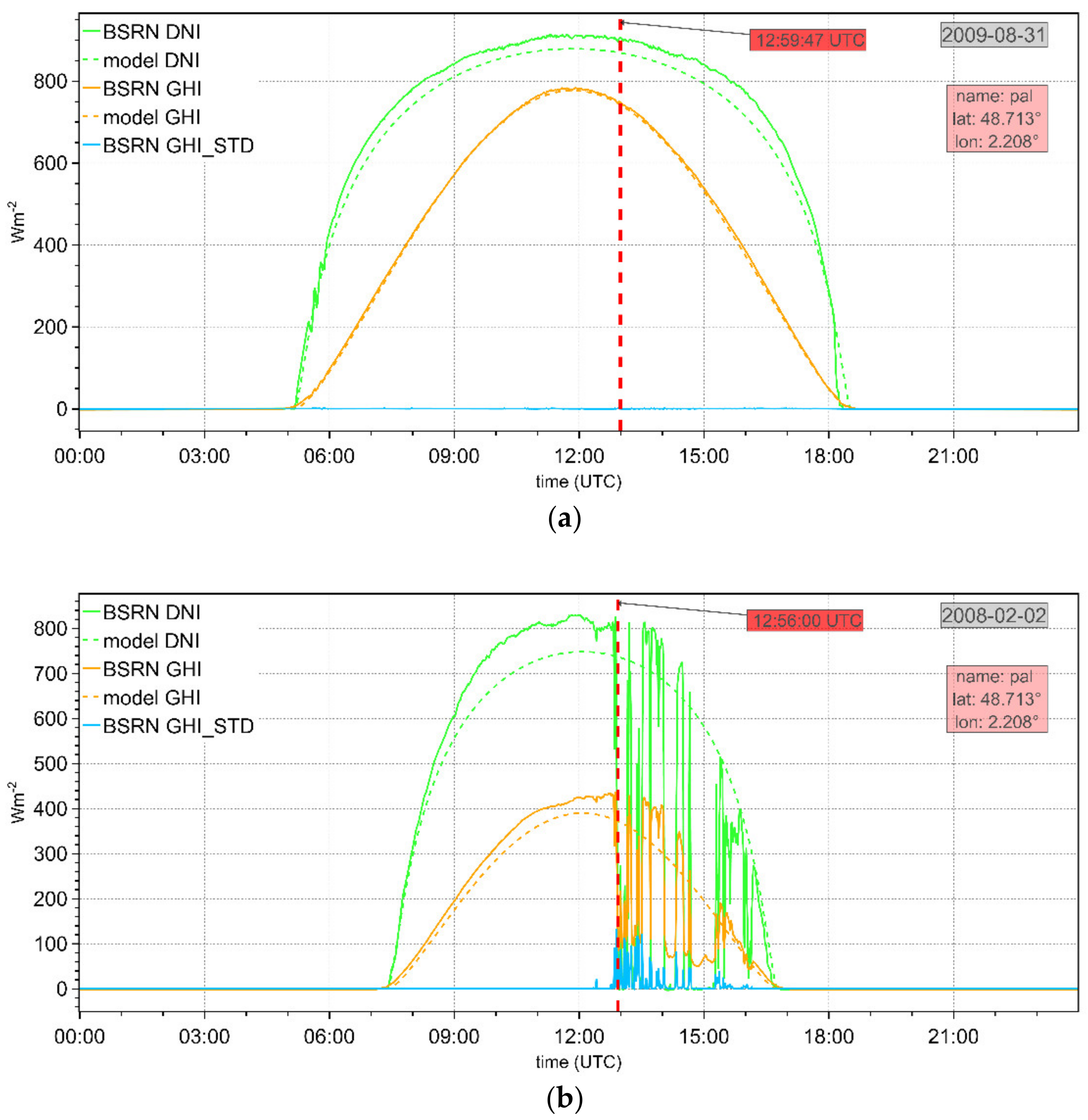 Remotesensing 16 01689 g0a1