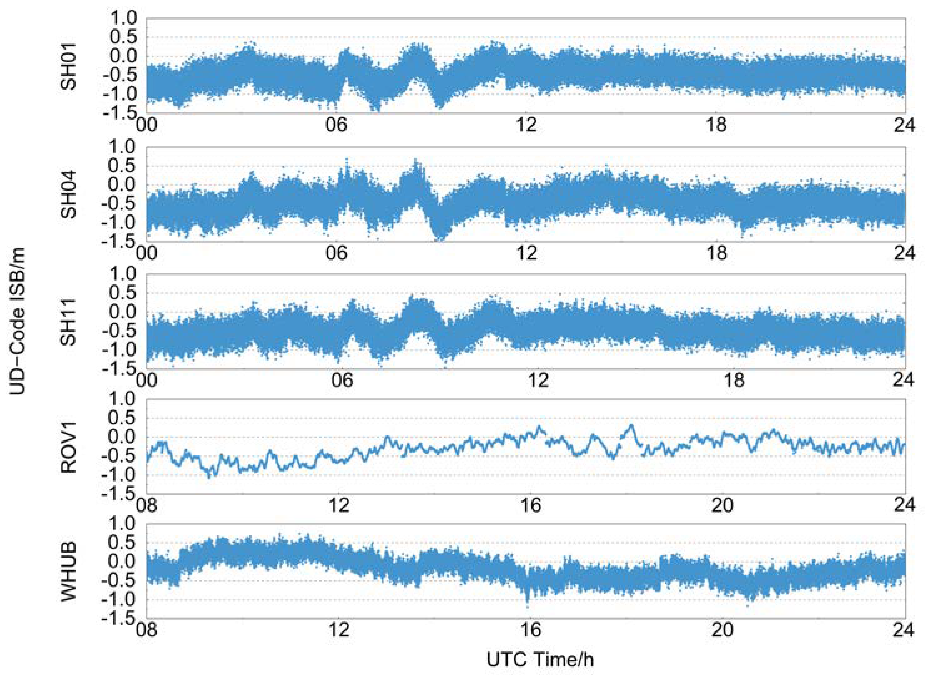 Remotesensing 16 01710 g003