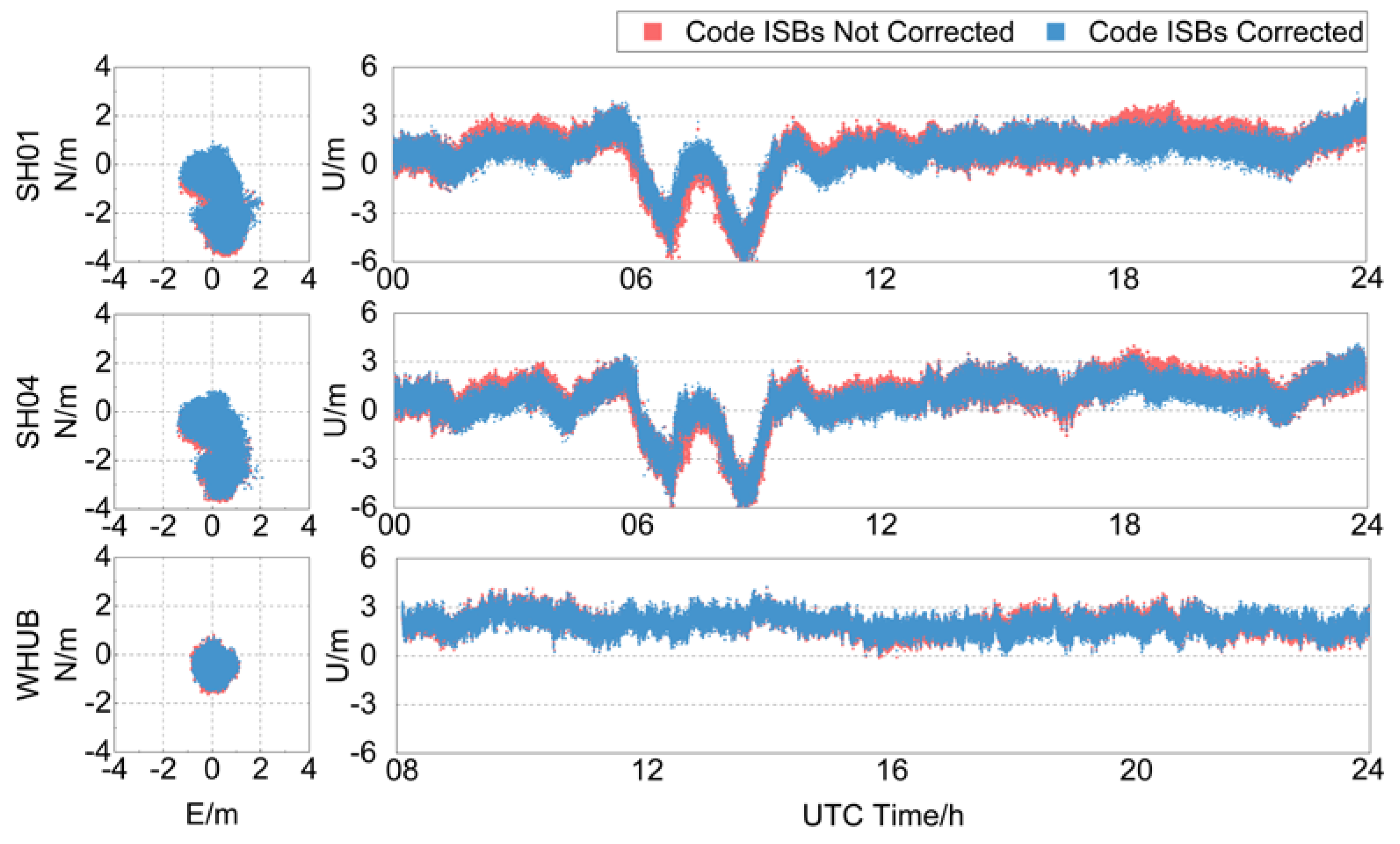 Remotesensing 16 01710 g008