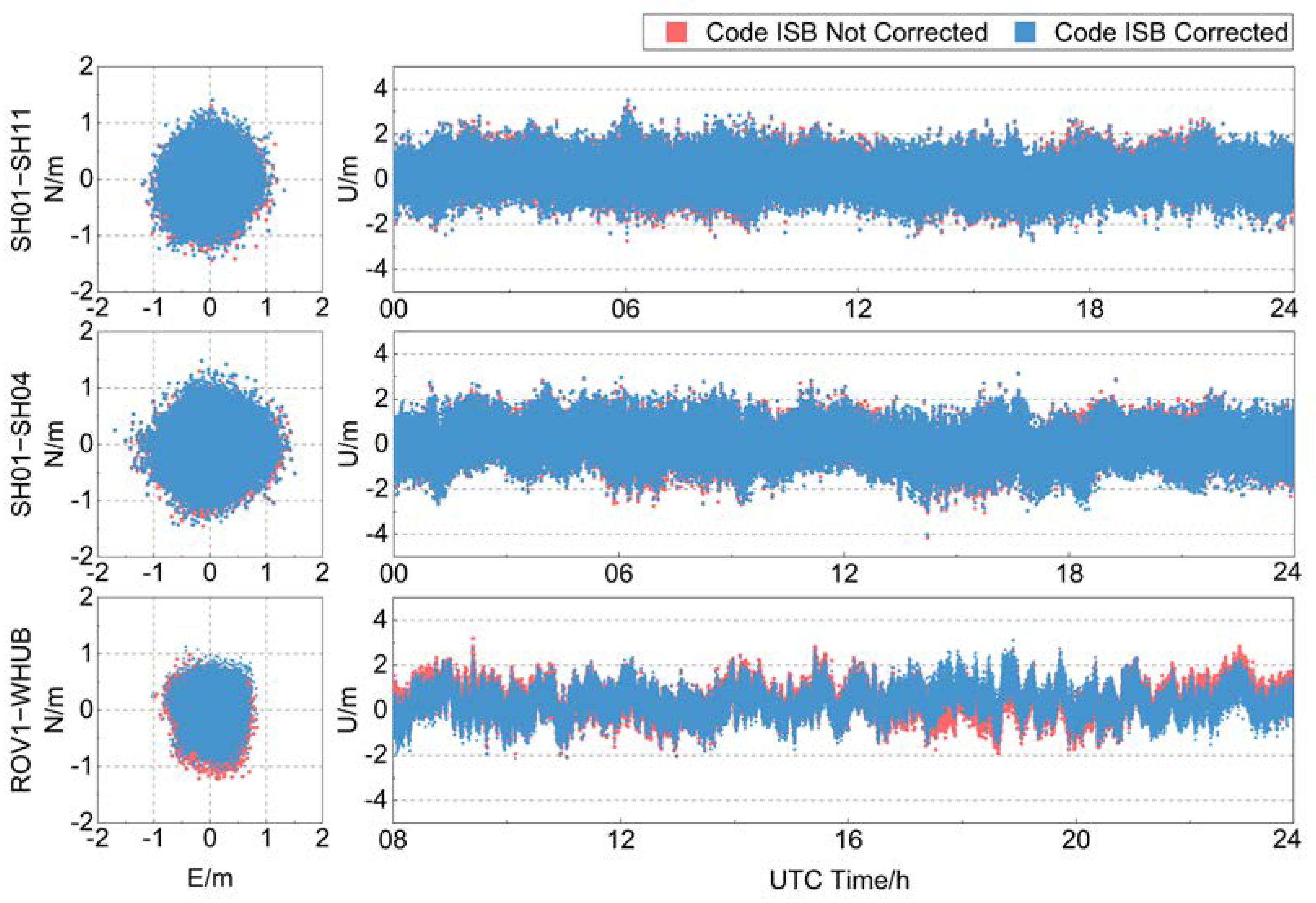Remotesensing 16 01710 g010