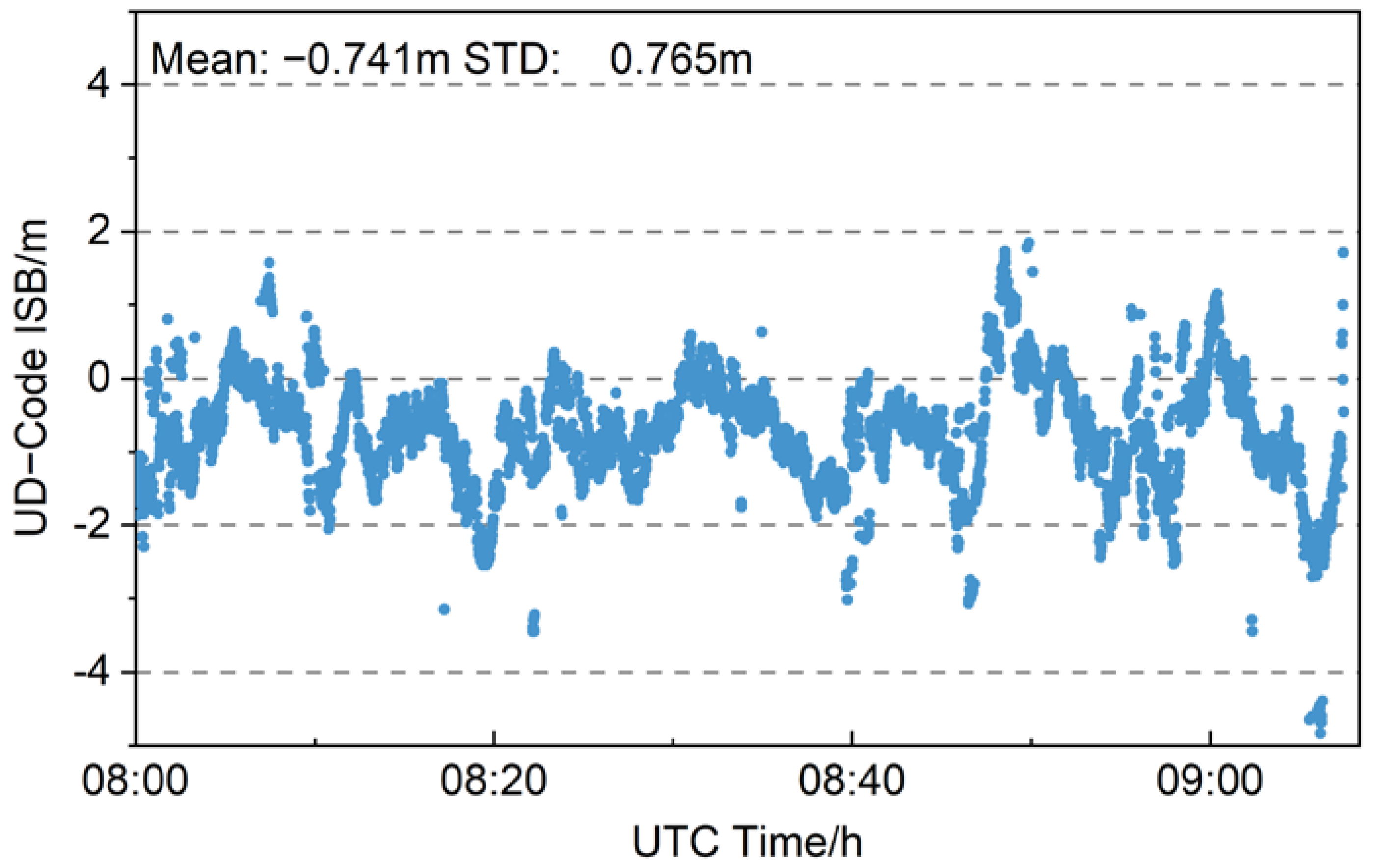Remotesensing 16 01710 g016