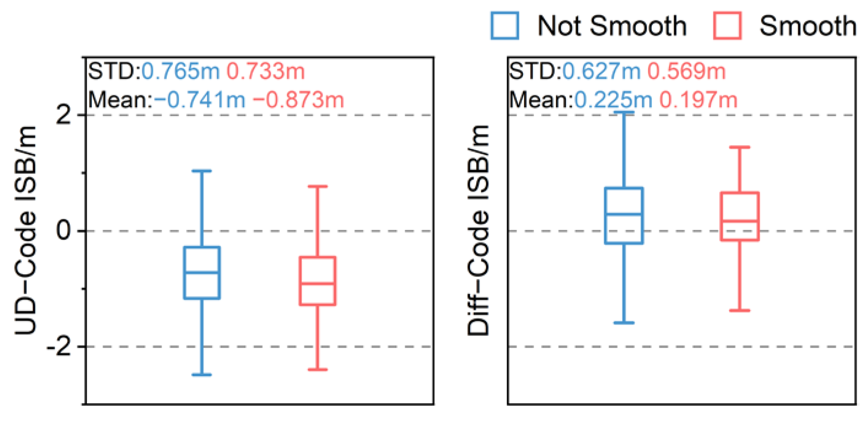 Remotesensing 16 01710 g018