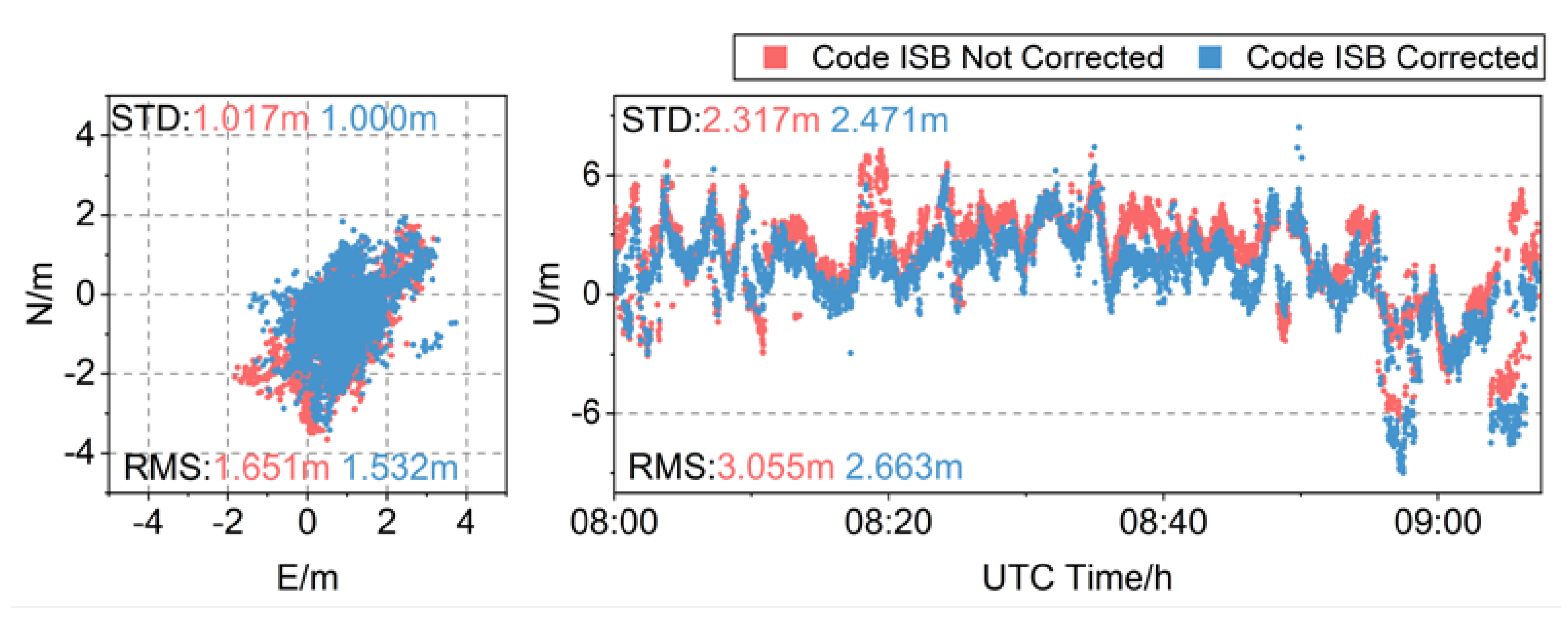 Remotesensing 16 01710 g019
