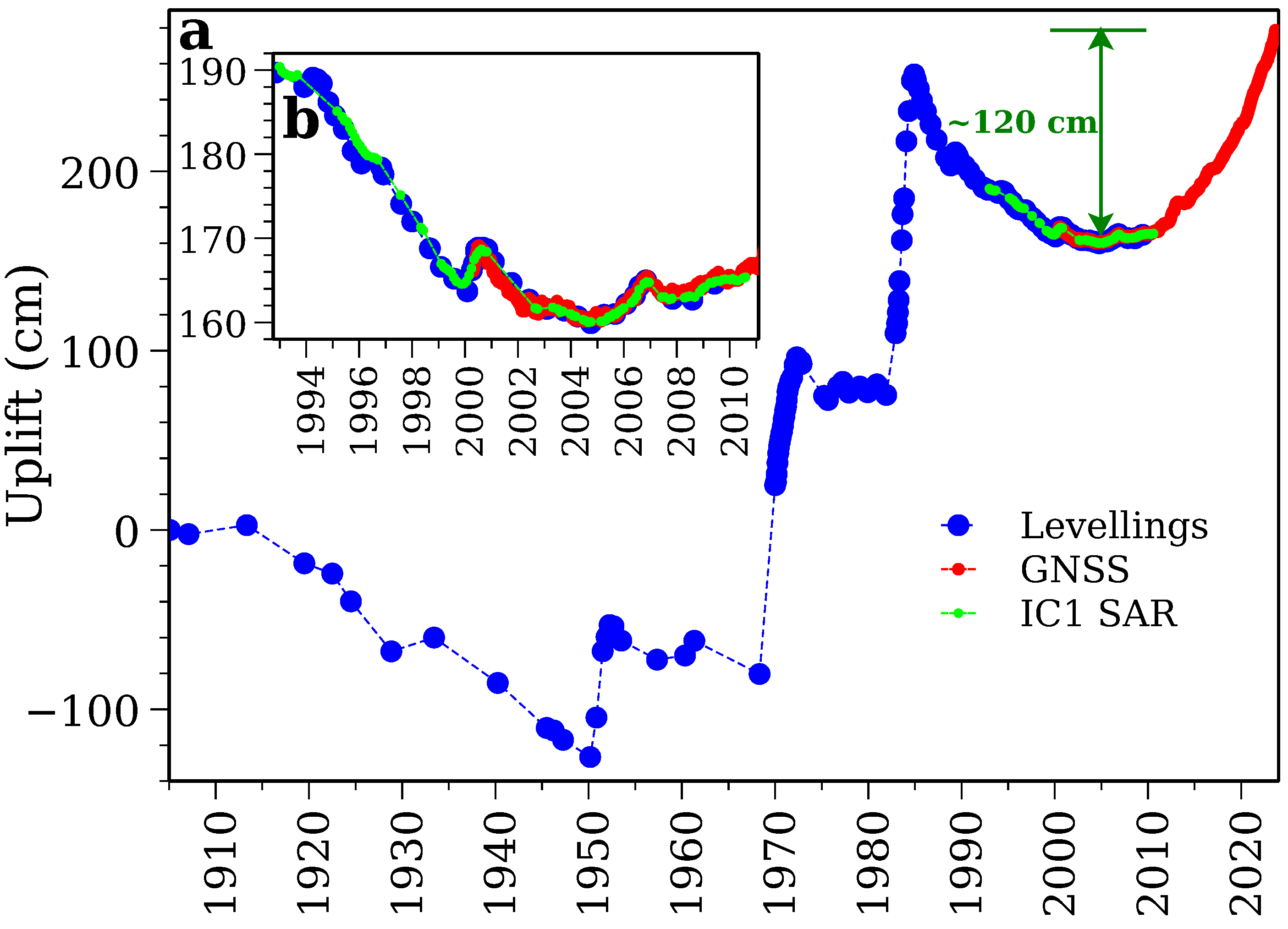 Remotesensing 16 01717 g002